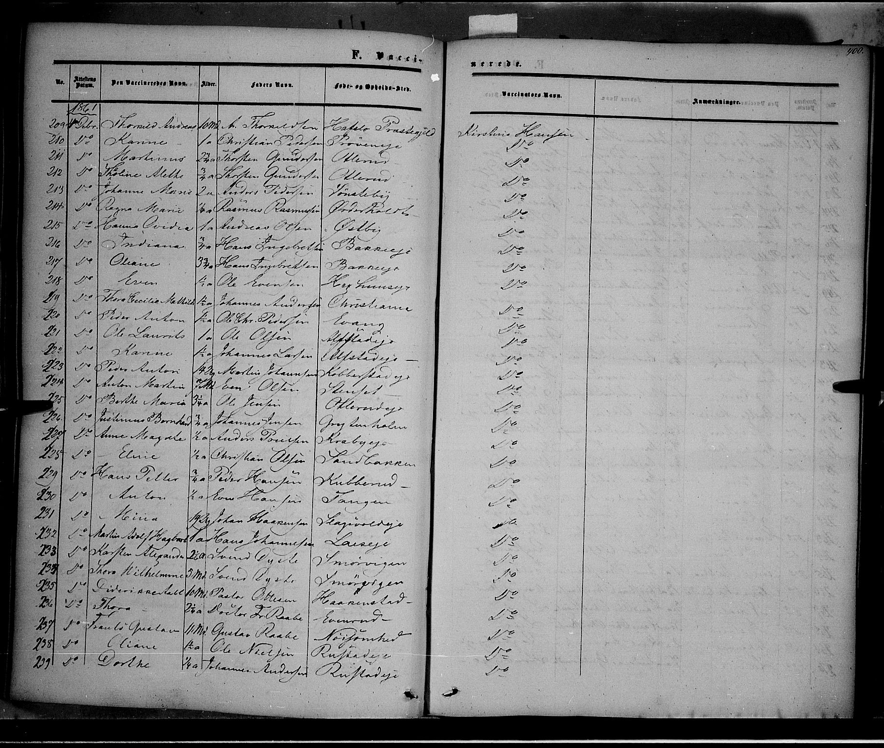 Østre Toten prestekontor, SAH/PREST-104/H/Ha/Haa/L0004: Parish register (official) no. 4, 1857-1865, p. 400