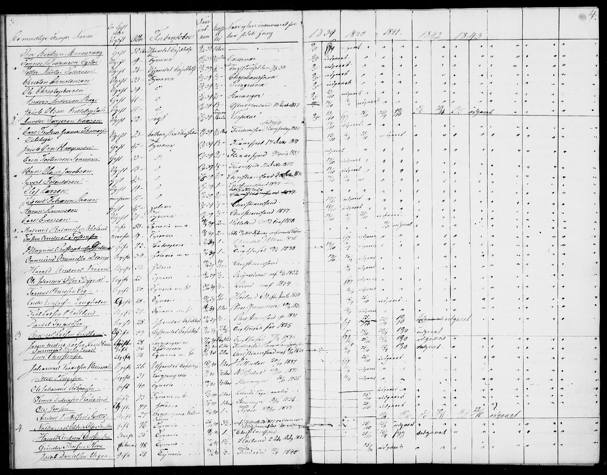 Kristiansand tukthus, SAK/1251-0009/I/Ih/L0002: Communicants register no. C 1, 1835-1847, p. 4