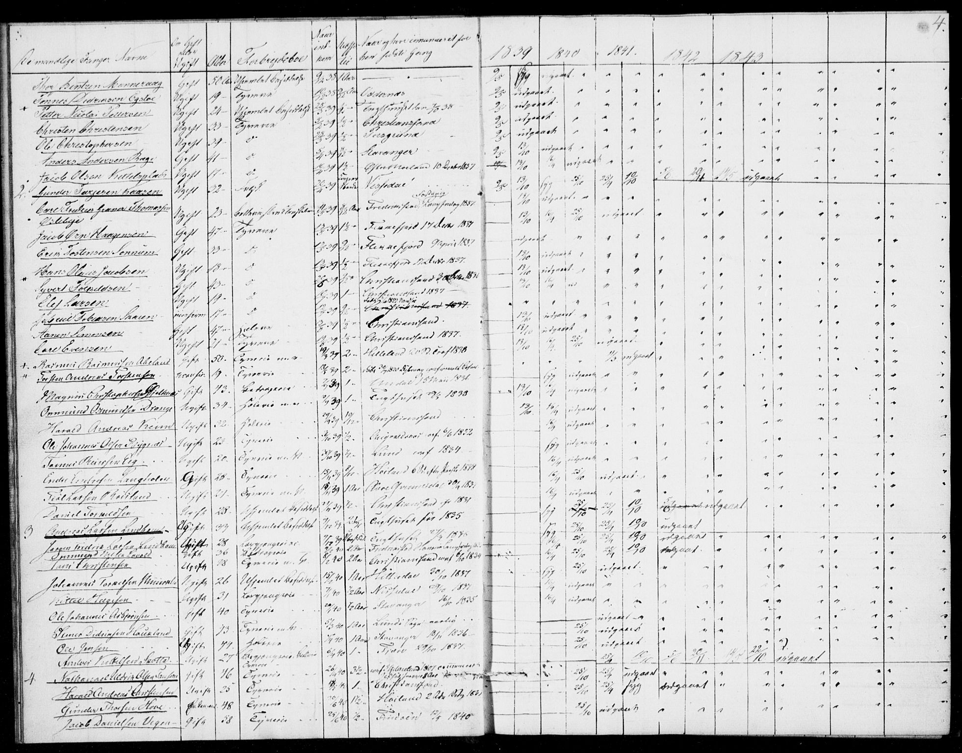 Kristiansand tukthus, AV/SAK-1251-0009/I/Ih/L0002: Communicants register no. C 1, 1835-1847, p. 4