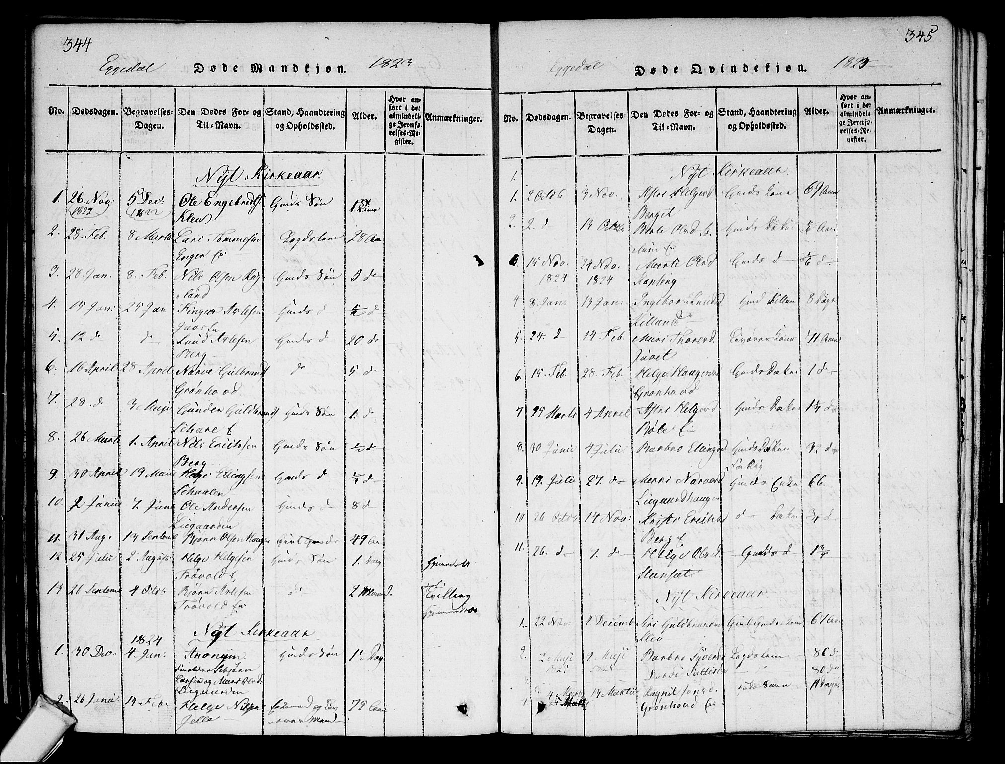 Sigdal kirkebøker, SAKO/A-245/G/Ga/L0001: Parish register (copy) no. I 1 /2, 1816-1835, p. 344-345