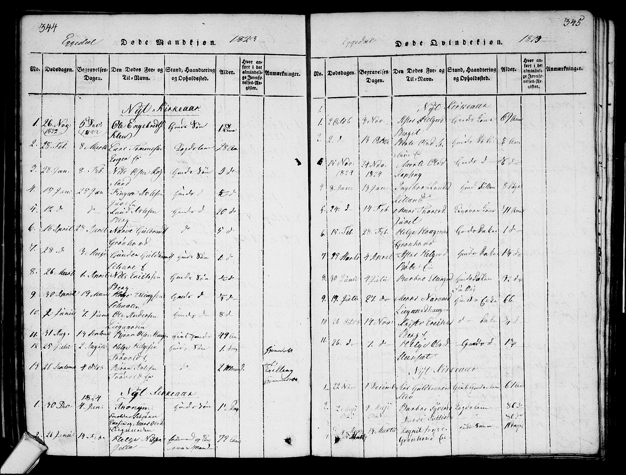 Sigdal kirkebøker, AV/SAKO-A-245/G/Ga/L0001: Parish register (copy) no. I 1 /2, 1816-1835, p. 344-345