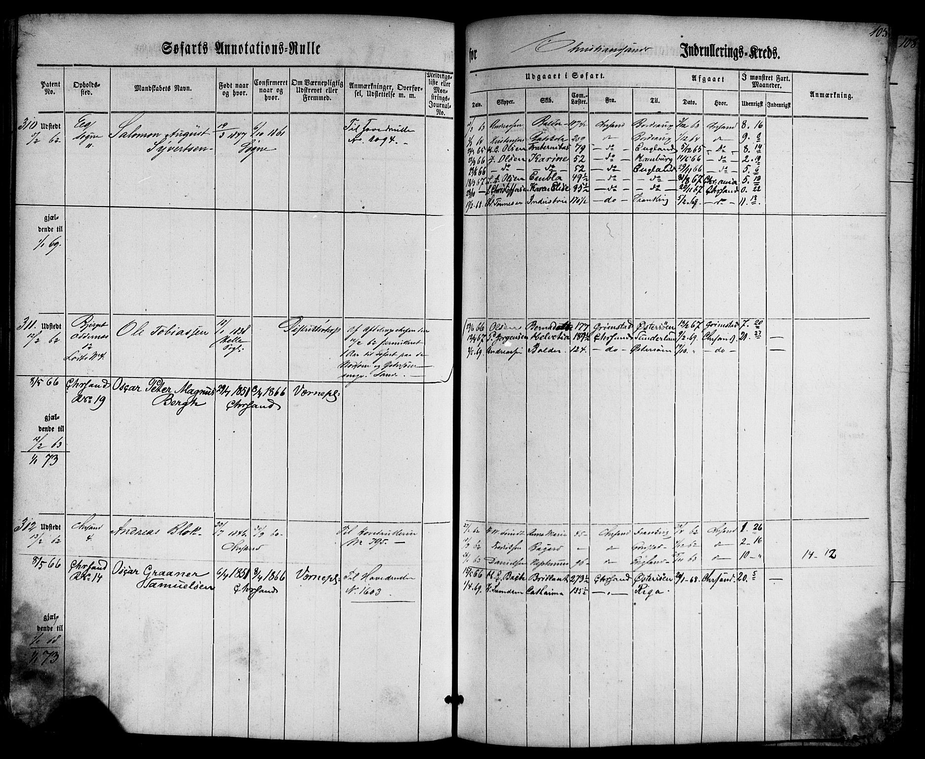 Kristiansand mønstringskrets, SAK/2031-0015/F/Fa/L0004: Annotasjonsrulle nr 1-507b med register, I-2, 1860-1865, p. 124