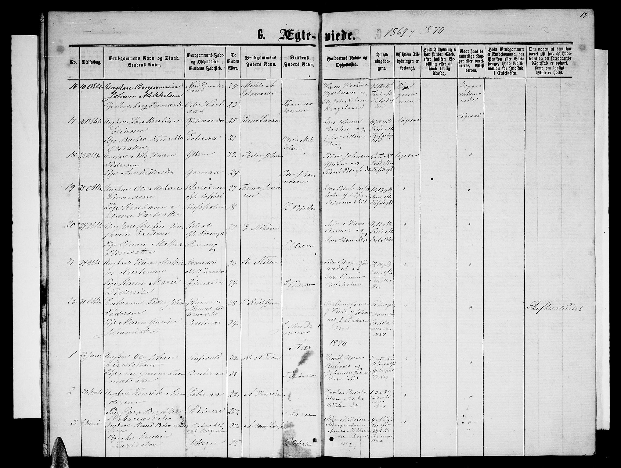 Ministerialprotokoller, klokkerbøker og fødselsregistre - Nordland, AV/SAT-A-1459/827/L0417: Parish register (copy) no. 827C06, 1864-1886, p. 13