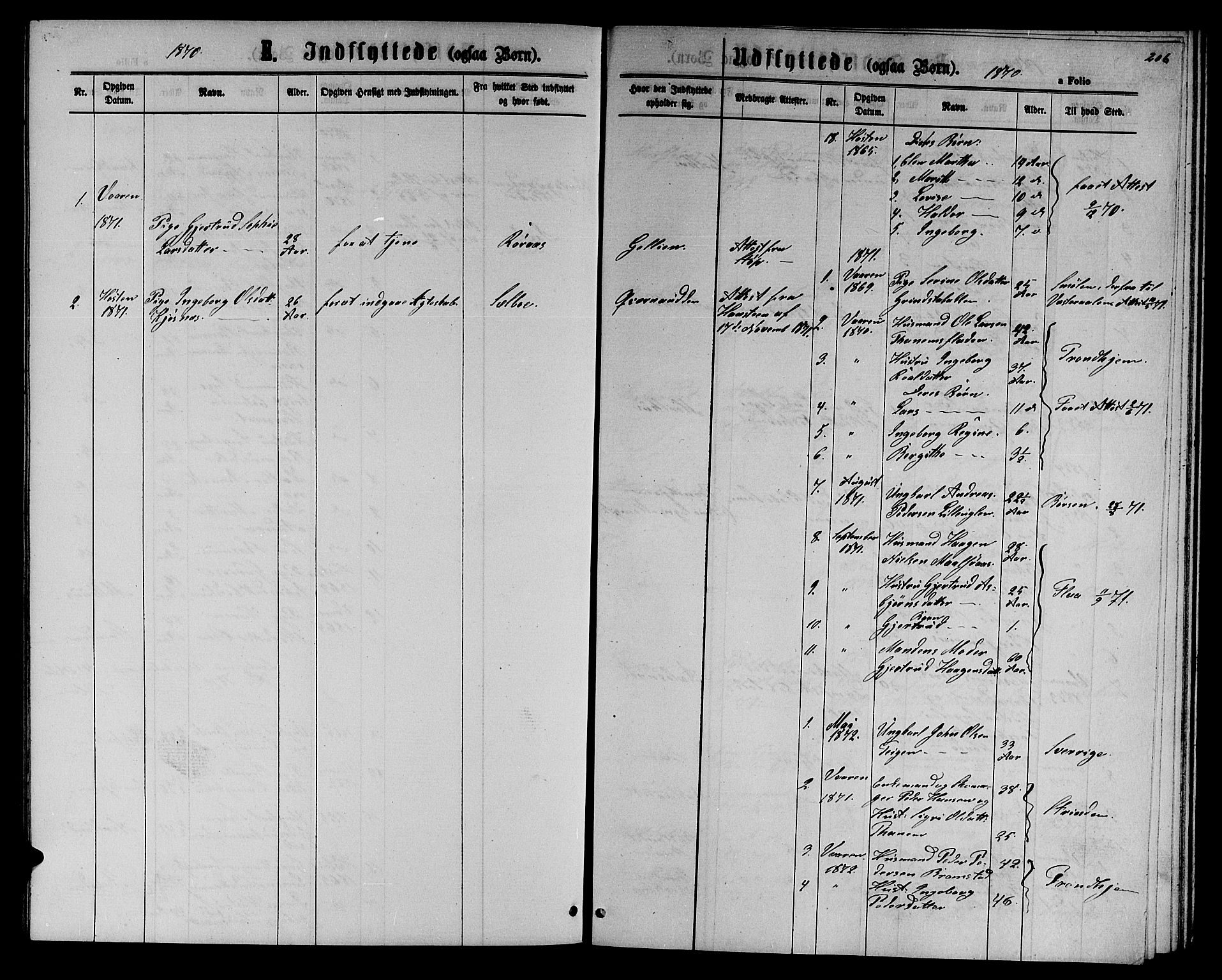 Ministerialprotokoller, klokkerbøker og fødselsregistre - Sør-Trøndelag, SAT/A-1456/618/L0451: Parish register (copy) no. 618C02, 1865-1883, p. 206