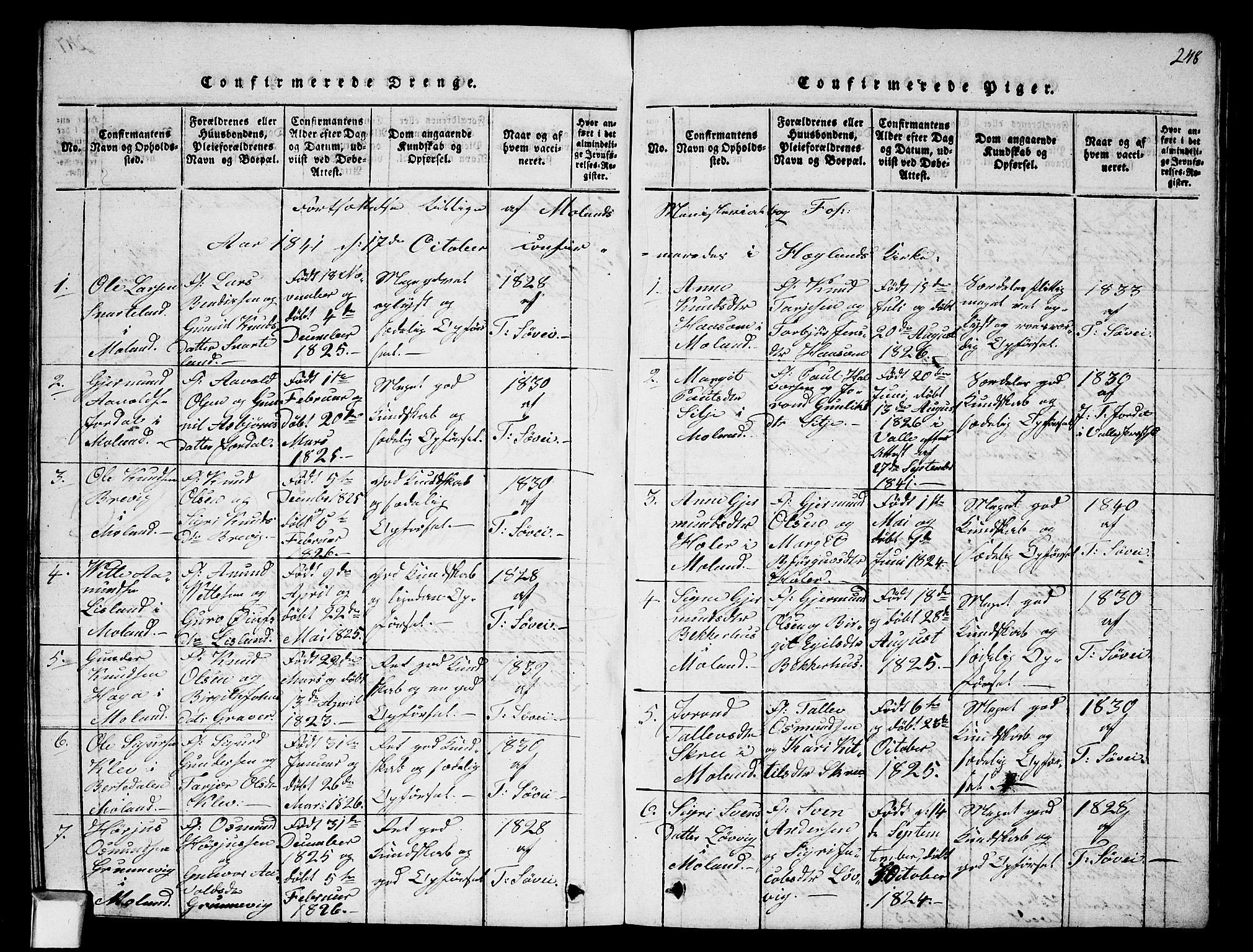 Fyresdal kirkebøker, AV/SAKO-A-263/G/Ga/L0002: Parish register (copy) no. I 2, 1815-1857, p. 248