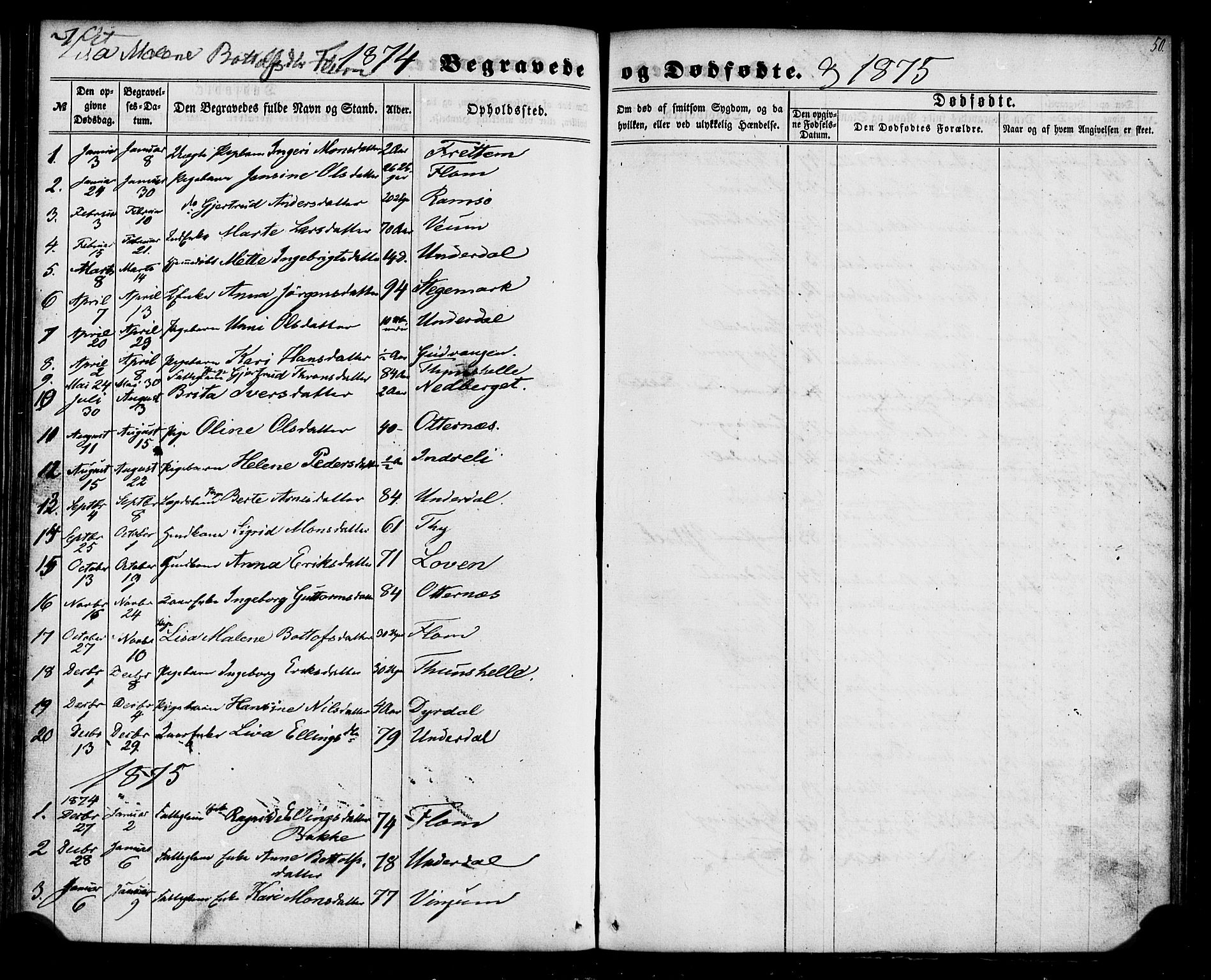 Aurland sokneprestembete, SAB/A-99937/H/Ha/Haa/L0011: Parish register (official) no. A 11, 1857-1879, p. 50