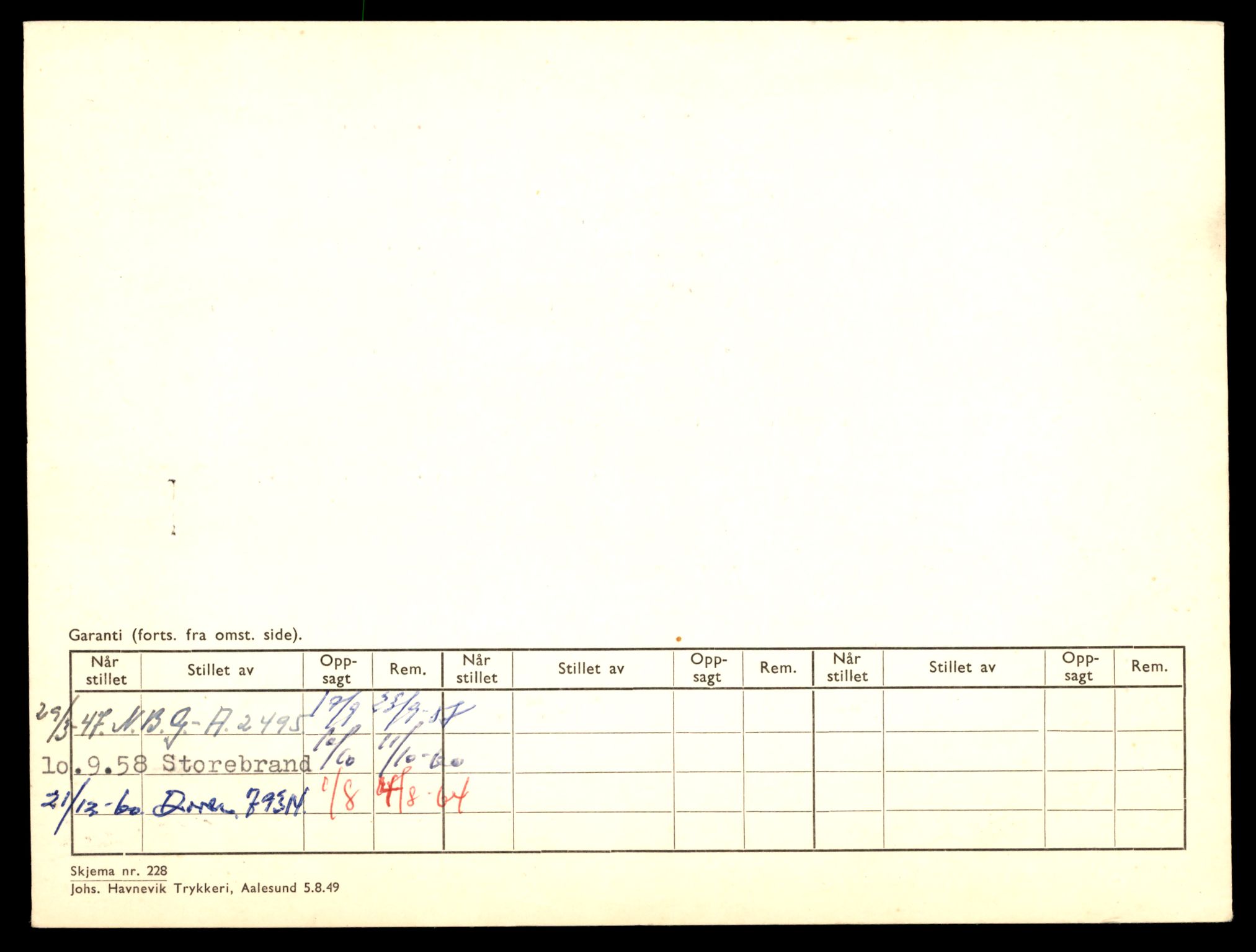 Møre og Romsdal vegkontor - Ålesund trafikkstasjon, AV/SAT-A-4099/F/Fe/L0007: Registreringskort for kjøretøy T 651 - T 746, 1927-1998, p. 2894