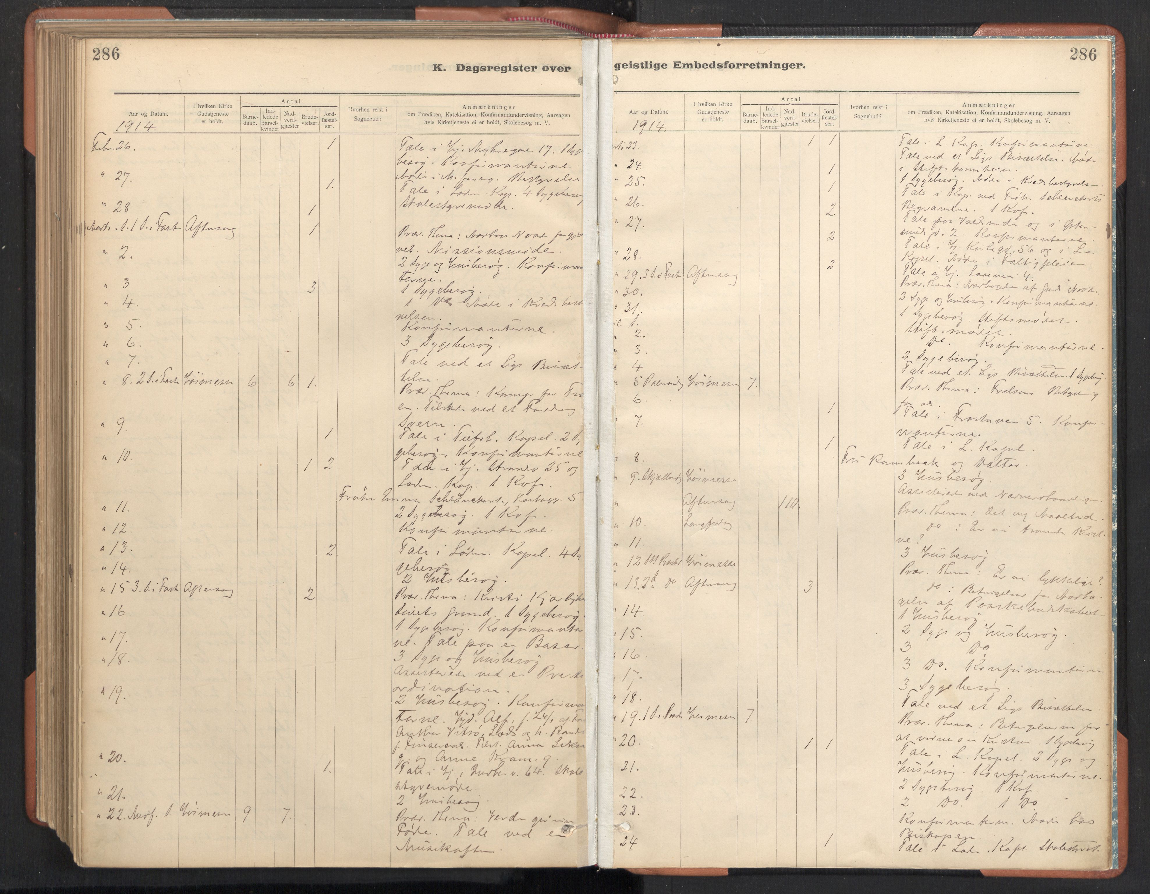 Ministerialprotokoller, klokkerbøker og fødselsregistre - Sør-Trøndelag, AV/SAT-A-1456/605/L0244: Parish register (official) no. 605A06, 1908-1954, p. 286