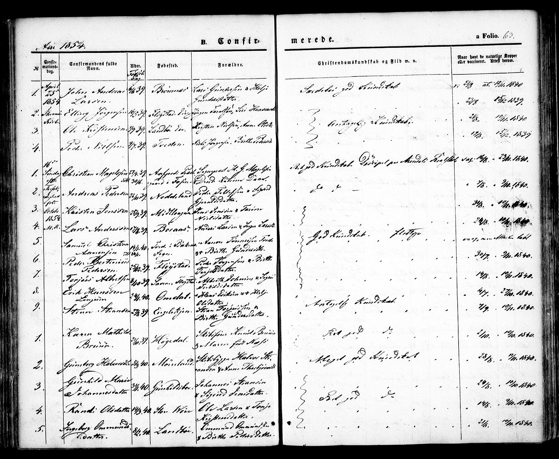 Austre Moland sokneprestkontor, SAK/1111-0001/F/Fa/Faa/L0007: Parish register (official) no. A 7, 1847-1857, p. 63