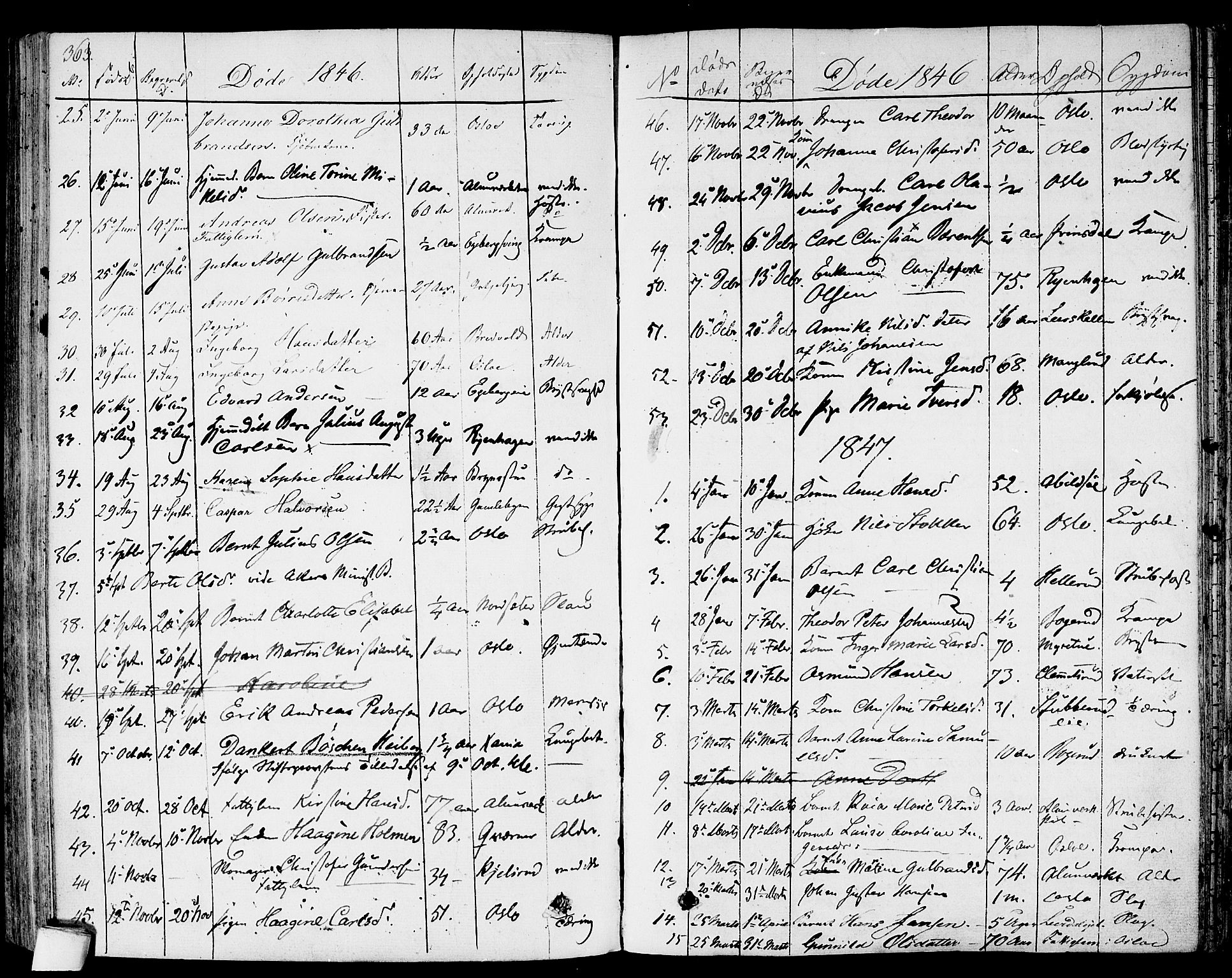 Gamlebyen prestekontor Kirkebøker, SAO/A-10884/F/Fa/L0003: Parish register (official) no. 3, 1829-1849, p. 363
