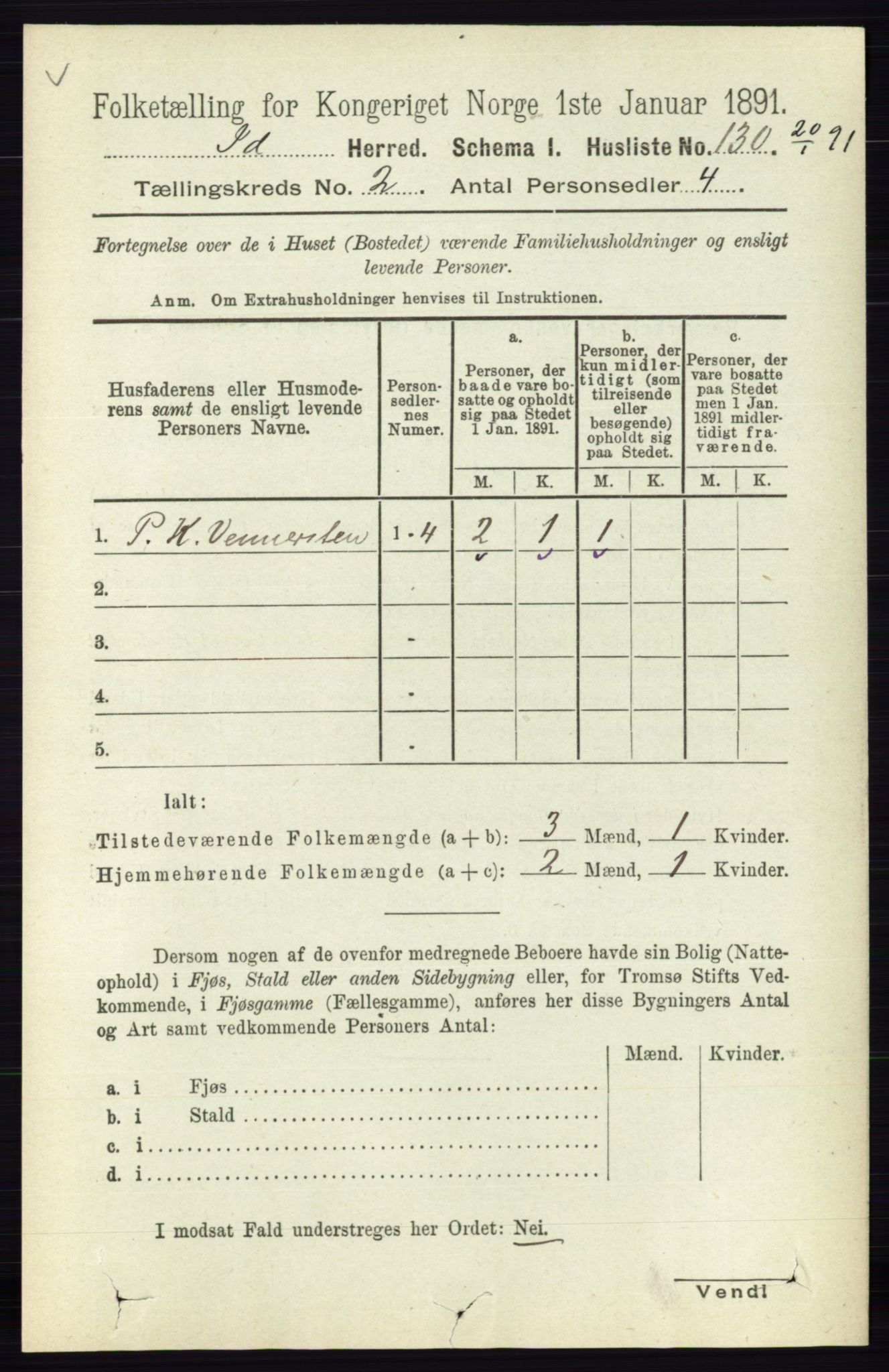 RA, 1891 census for 0117 Idd, 1891, p. 1170