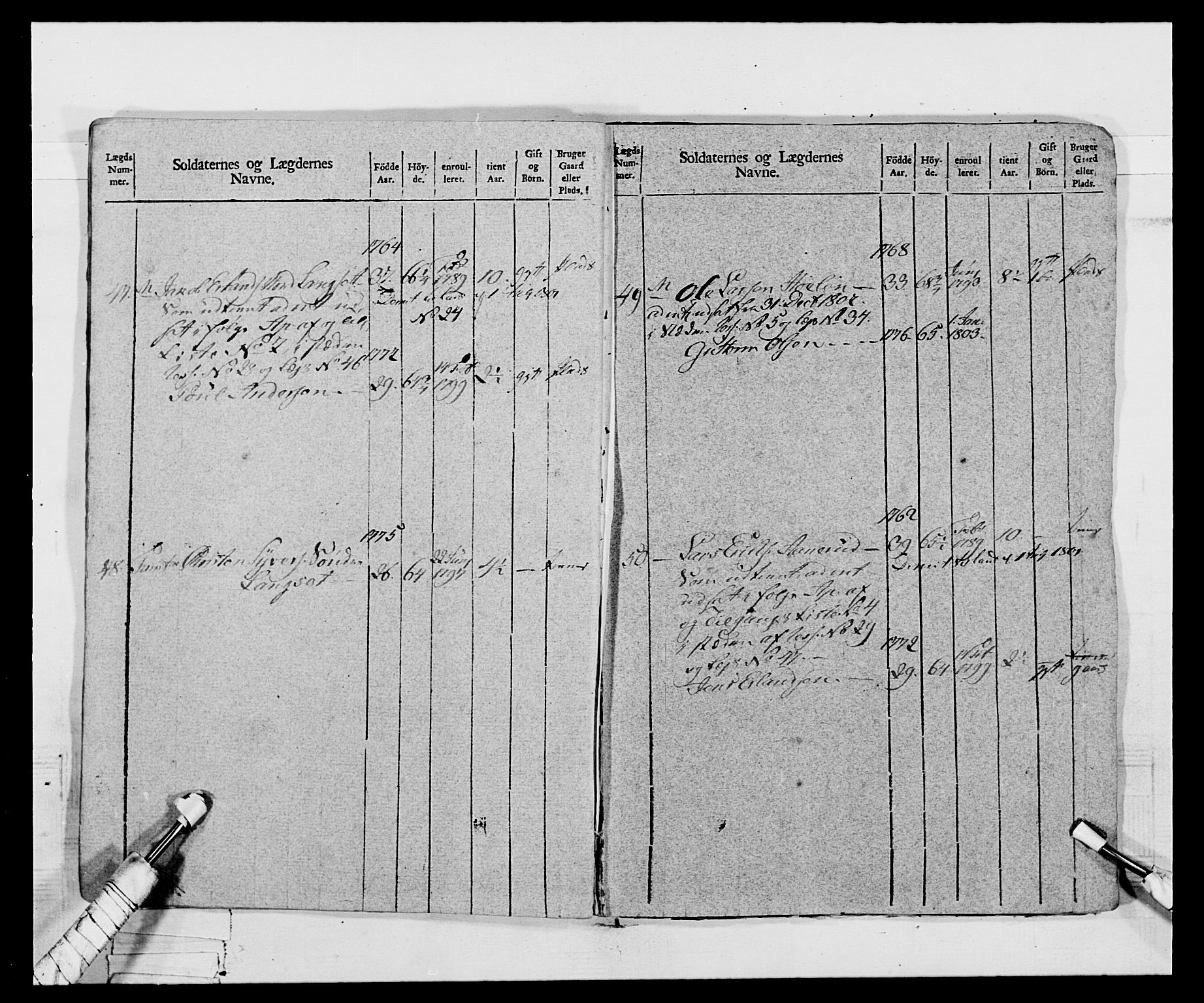 Generalitets- og kommissariatskollegiet, Det kongelige norske kommissariatskollegium, AV/RA-EA-5420/E/Eh/L0068: Opplandske nasjonale infanteriregiment, 1802-1805, p. 22