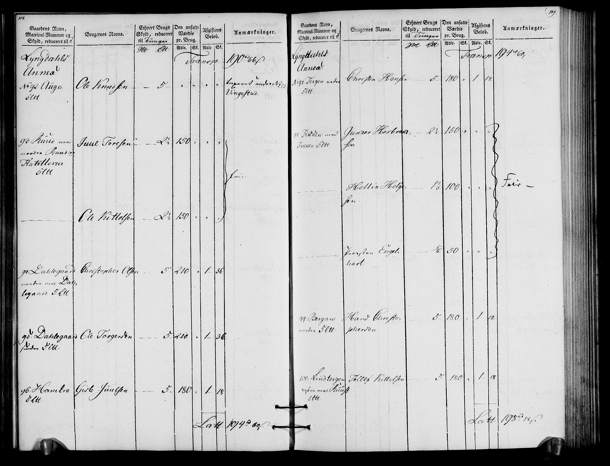 Rentekammeret inntil 1814, Realistisk ordnet avdeling, AV/RA-EA-4070/N/Ne/Nea/L0057a: Numedal og Sandsvær fogderi. Oppebørselsregister for fogderiets landdistrikter, 1803-1804, p. 58