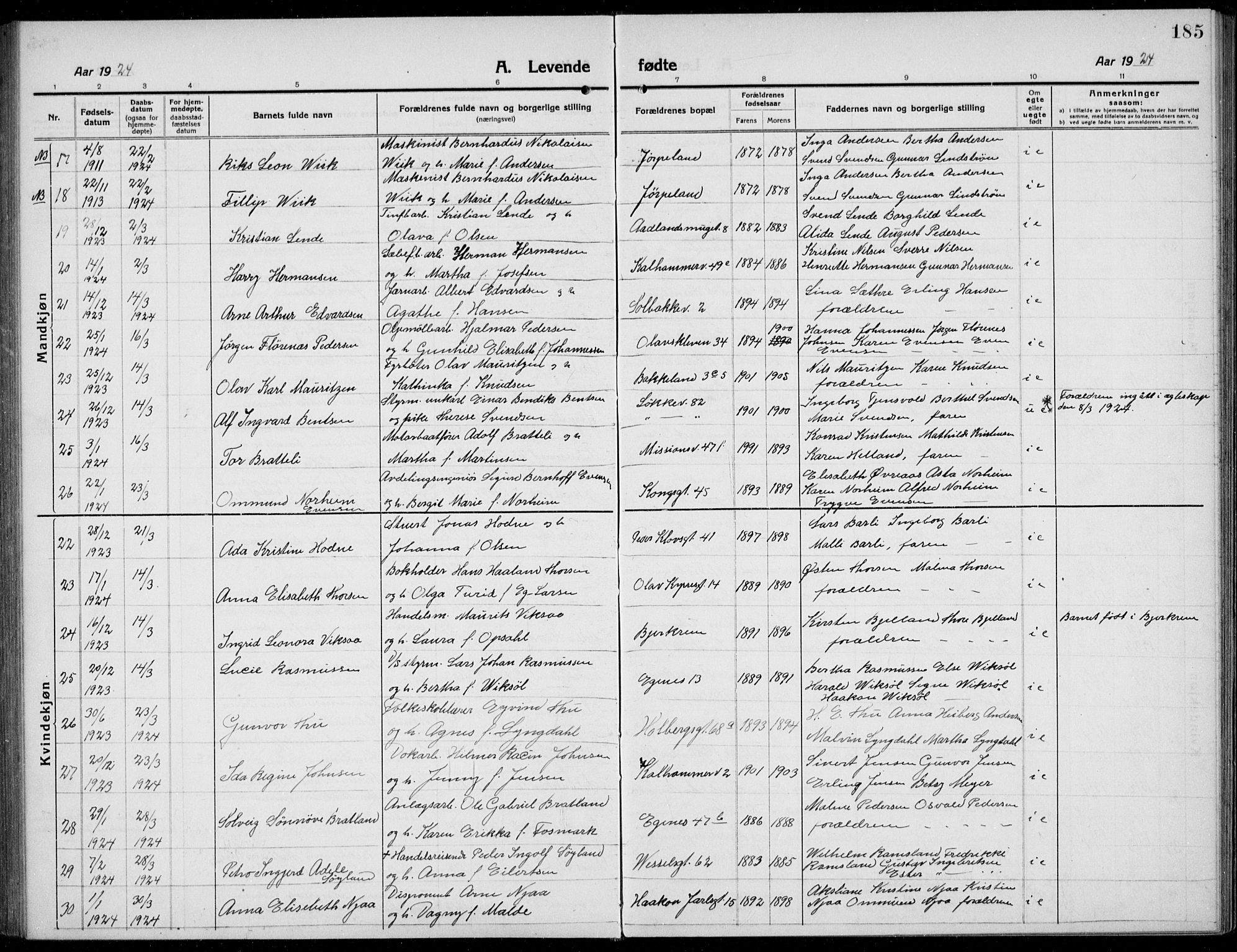 Domkirken sokneprestkontor, AV/SAST-A-101812/001/30/30BB/L0019: Parish register (copy) no. B 19, 1915-1932, p. 185