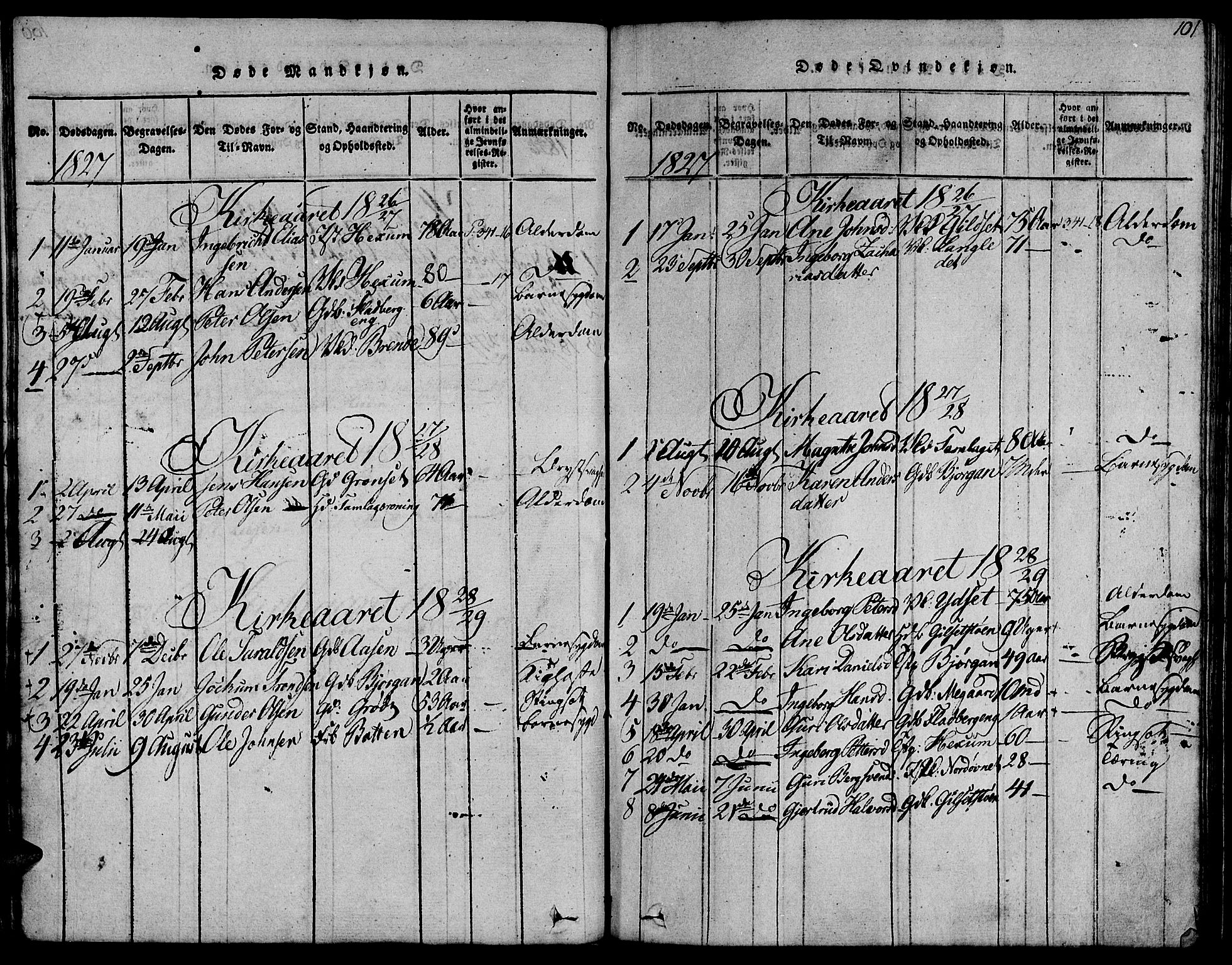 Ministerialprotokoller, klokkerbøker og fødselsregistre - Sør-Trøndelag, AV/SAT-A-1456/685/L0954: Parish register (official) no. 685A03 /1, 1817-1829, p. 101