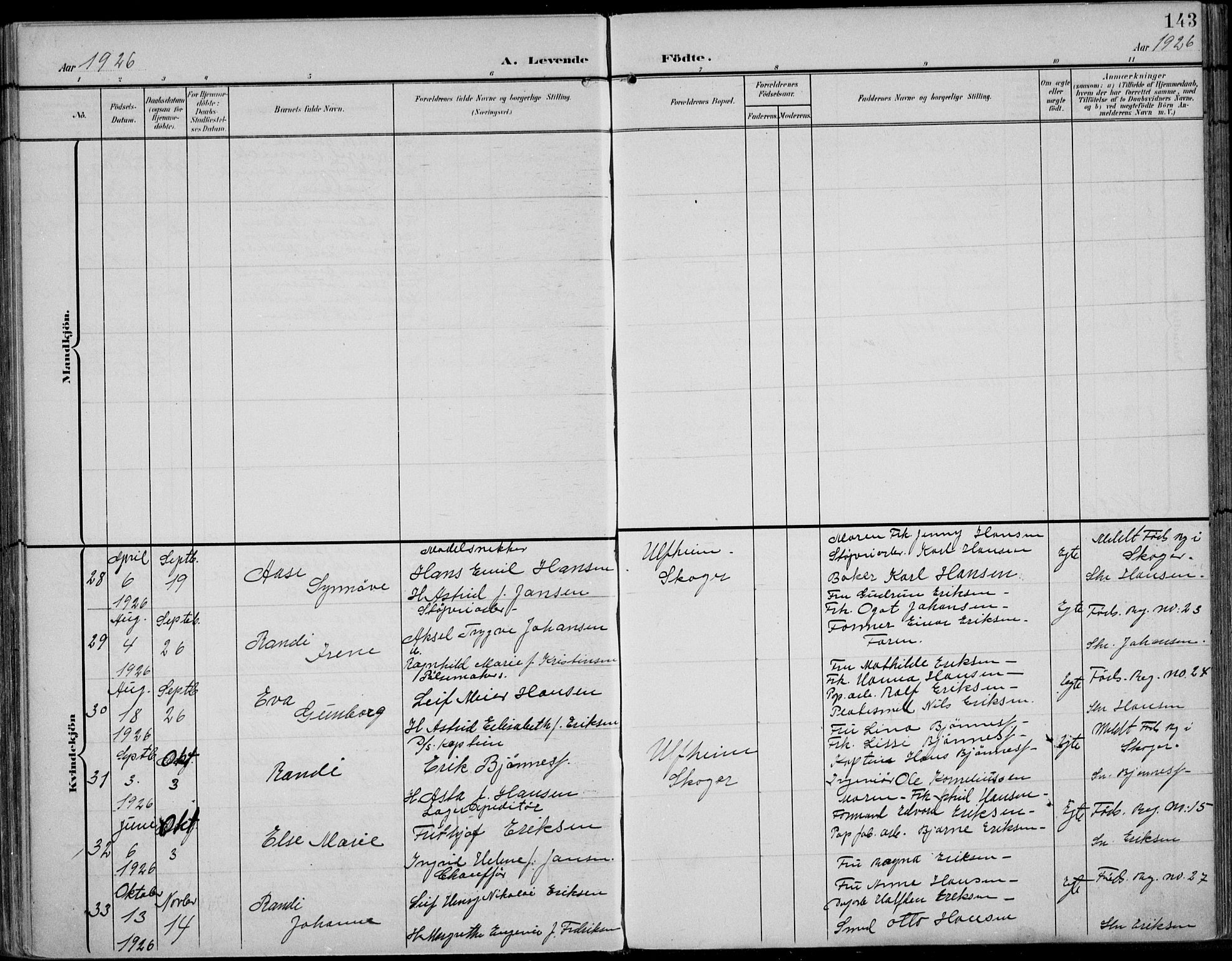 Strømsø kirkebøker, AV/SAKO-A-246/F/Fb/L0008: Parish register (official) no. II 8, 1902-1933, p. 143