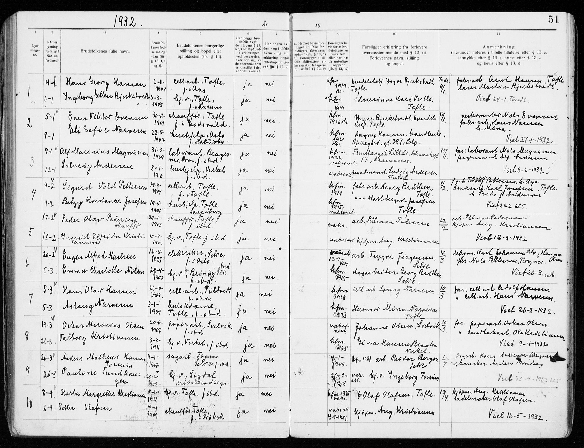 Hurum kirkebøker, SAKO/A-229/H/Ha/L0001: Banns register no. 1, 1919-1941, p. 51
