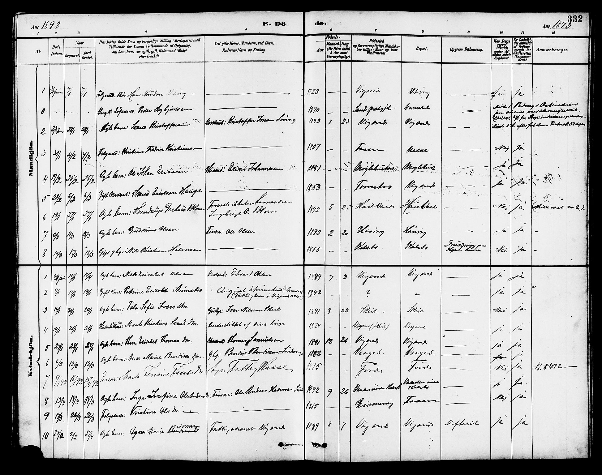 Avaldsnes sokneprestkontor, SAST/A -101851/H/Ha/Hab/L0007: Parish register (copy) no. B 7, 1885-1909, p. 332
