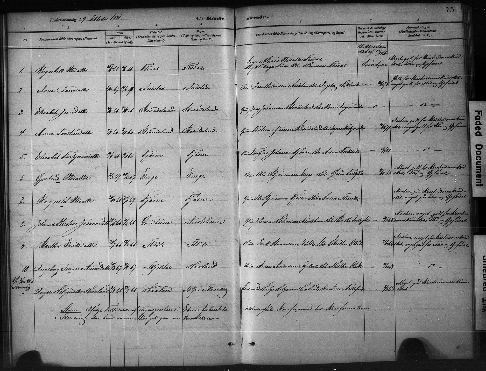 Etne sokneprestembete, SAB/A-75001/H/Hab: Parish register (copy) no. A 5, 1879-1896, p. 75