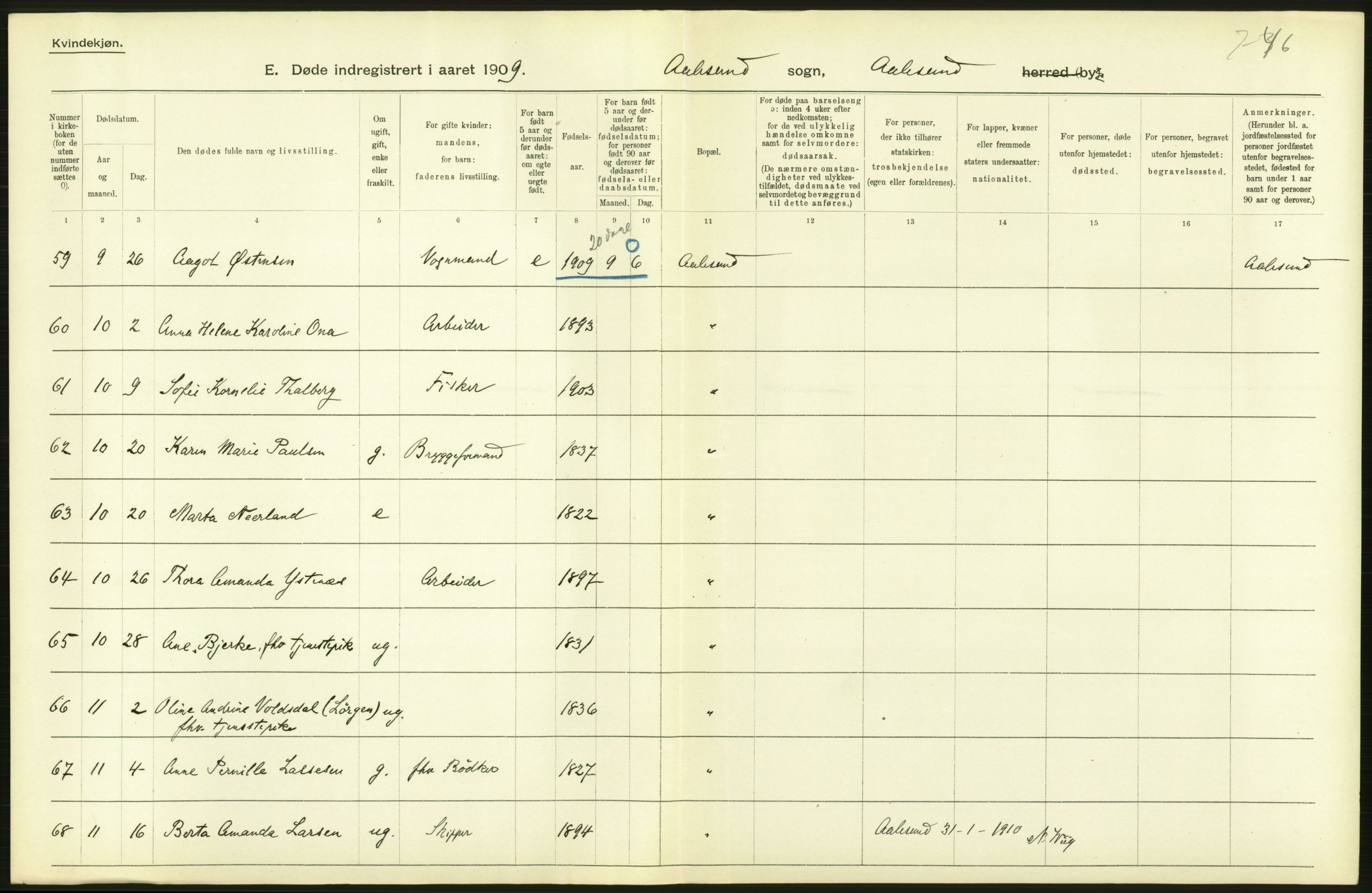 Statistisk sentralbyrå, Sosiodemografiske emner, Befolkning, AV/RA-S-2228/D/Df/Dfa/Dfag/L0038: Romsdals amt: Døde. Bygder og byer., 1909, p. 58