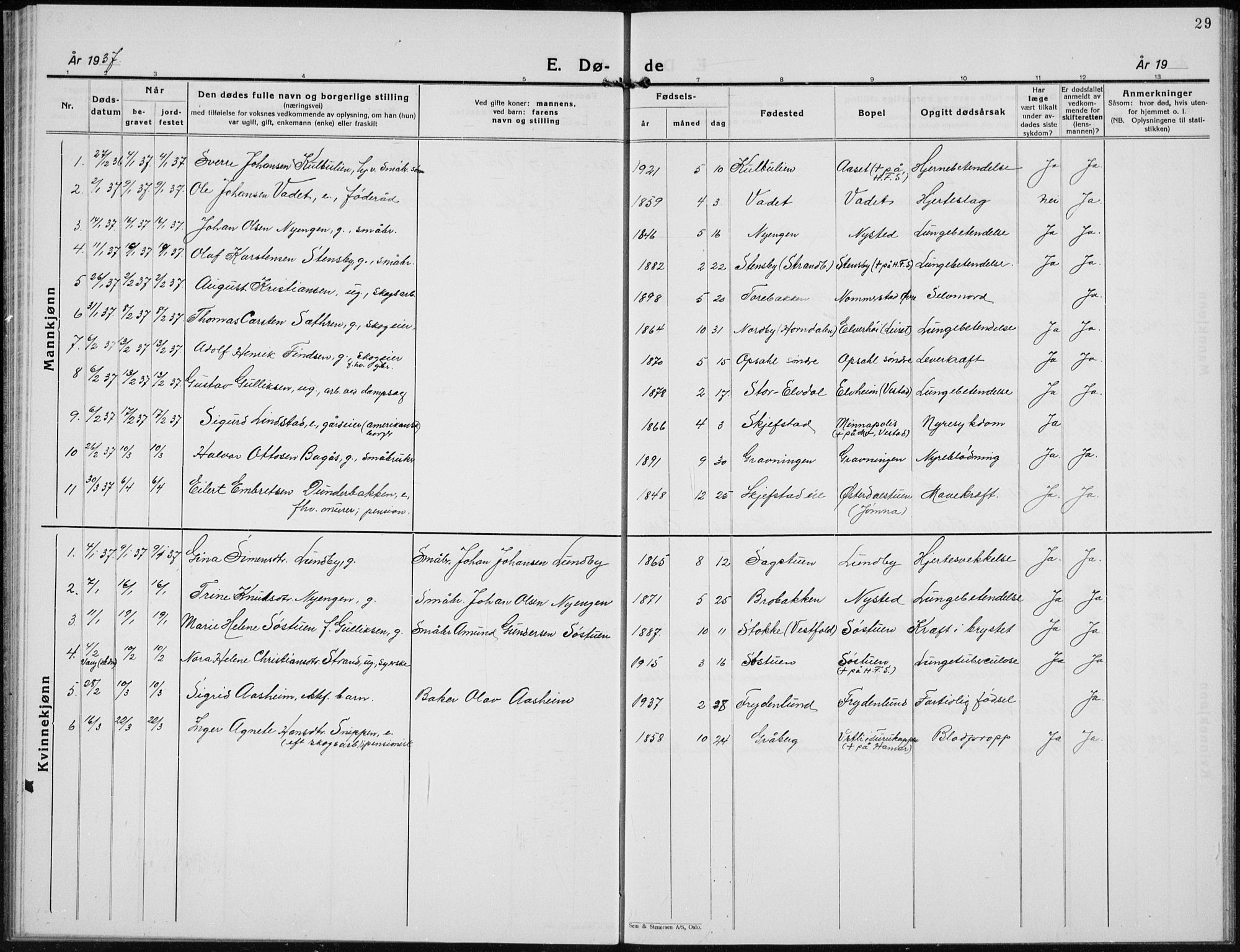 Elverum prestekontor, AV/SAH-PREST-044/H/Ha/Hab/L0017: Parish register (copy) no. 17, 1932-1941, p. 29