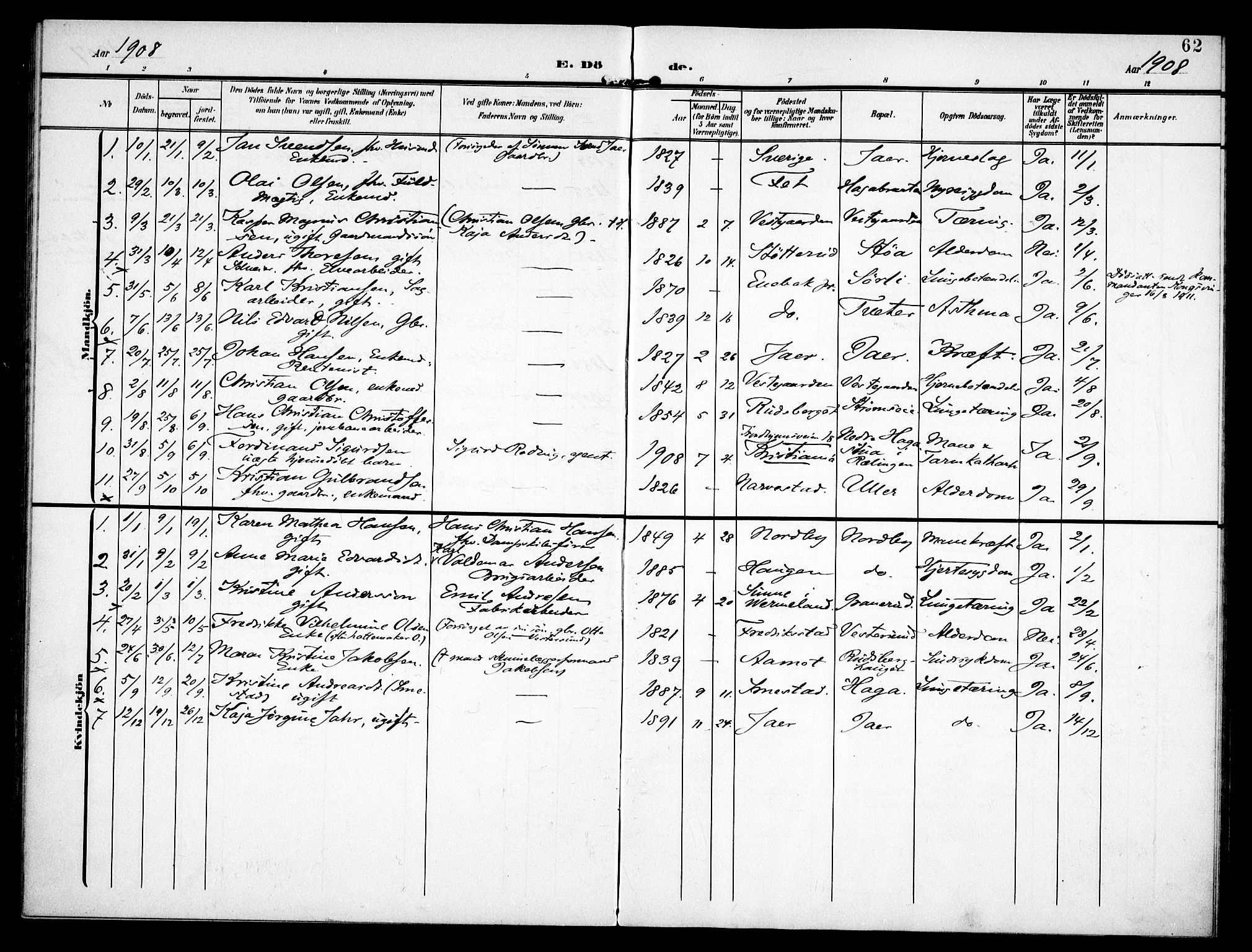 Fet prestekontor Kirkebøker, AV/SAO-A-10370a/F/Fb/L0003: Parish register (official) no. II 3, 1905-1914, p. 62