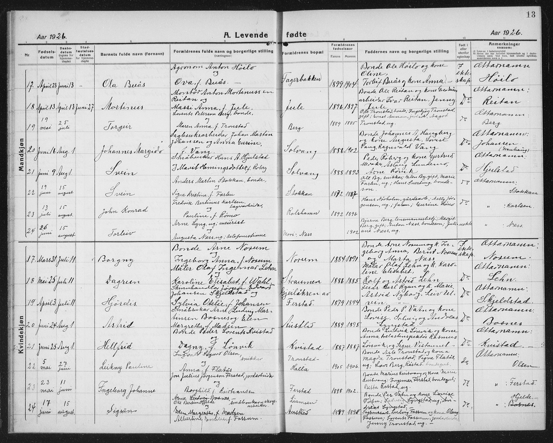 Ministerialprotokoller, klokkerbøker og fødselsregistre - Nord-Trøndelag, AV/SAT-A-1458/730/L0303: Parish register (copy) no. 730C06, 1924-1933, p. 13