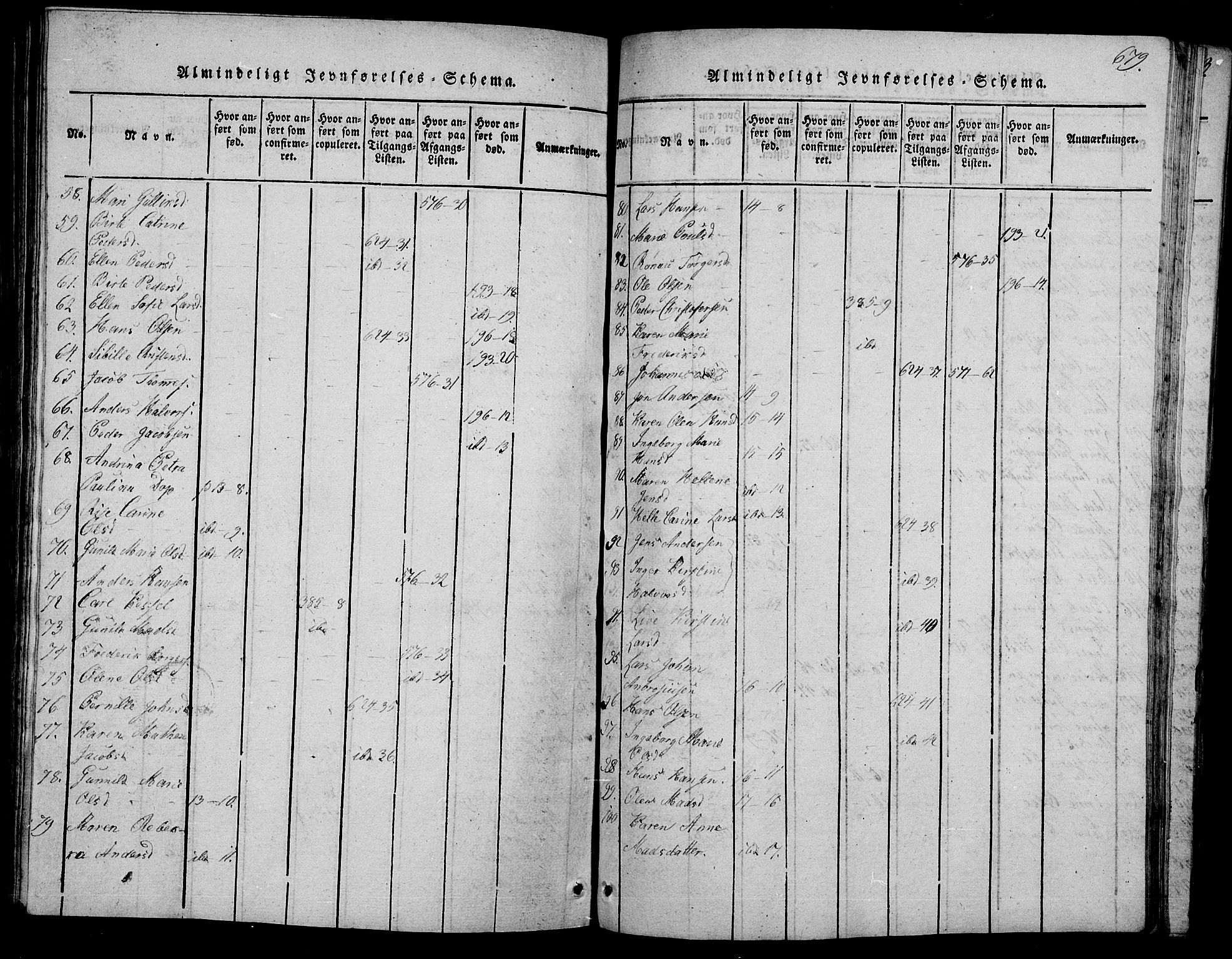 Våle kirkebøker, SAKO/A-334/G/Ga/L0001: Parish register (copy) no. I 1, 1814-1824, p. 678-679