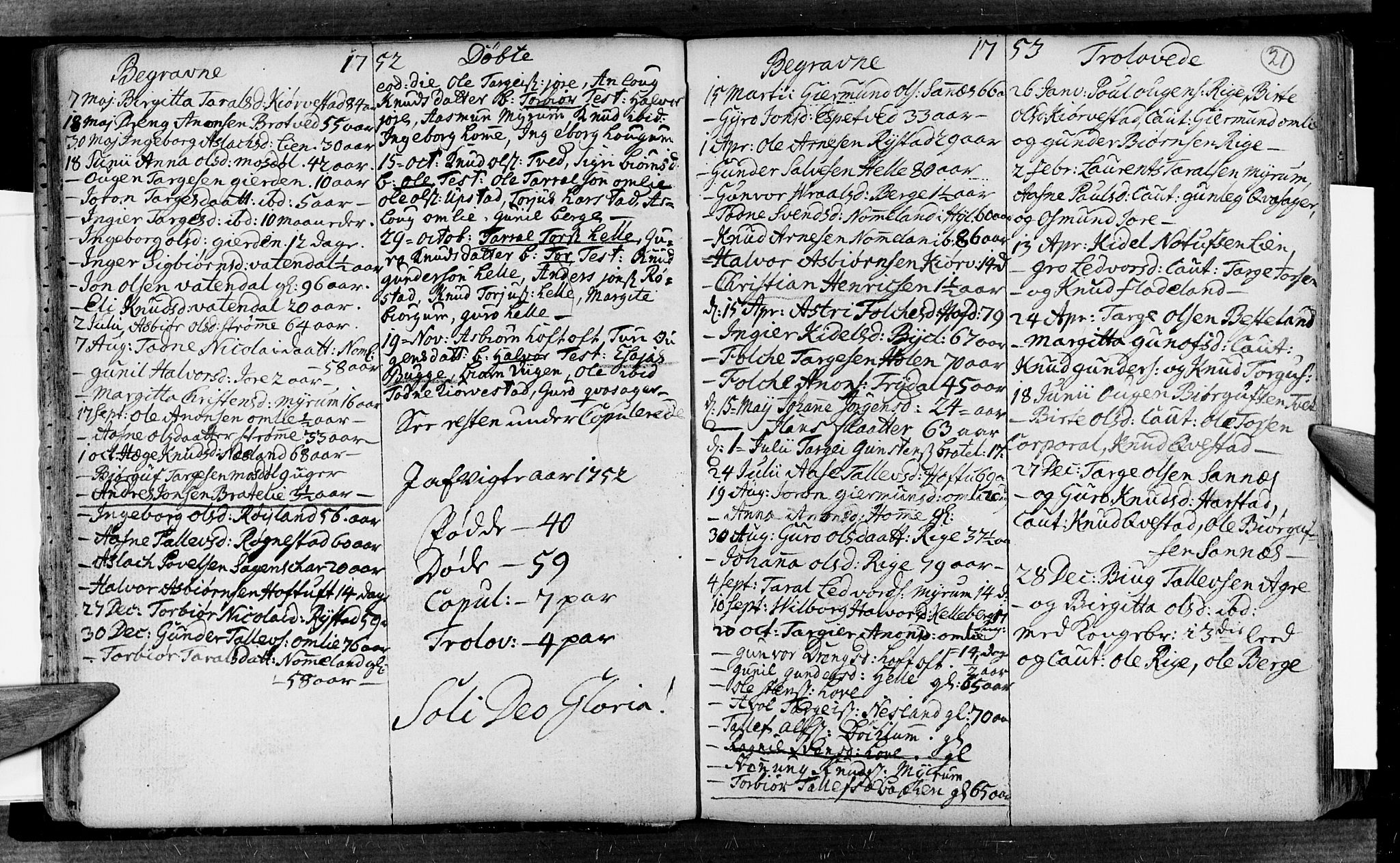 Valle sokneprestkontor, SAK/1111-0044/F/Fa/Fac/L0002: Parish register (official) no. A 2, 1745-1776, p. 21