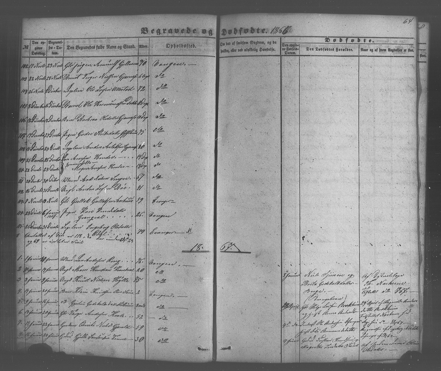 Voss sokneprestembete, AV/SAB-A-79001/H/Haa: Parish register (official) no. A 20, 1855-1886, p. 64