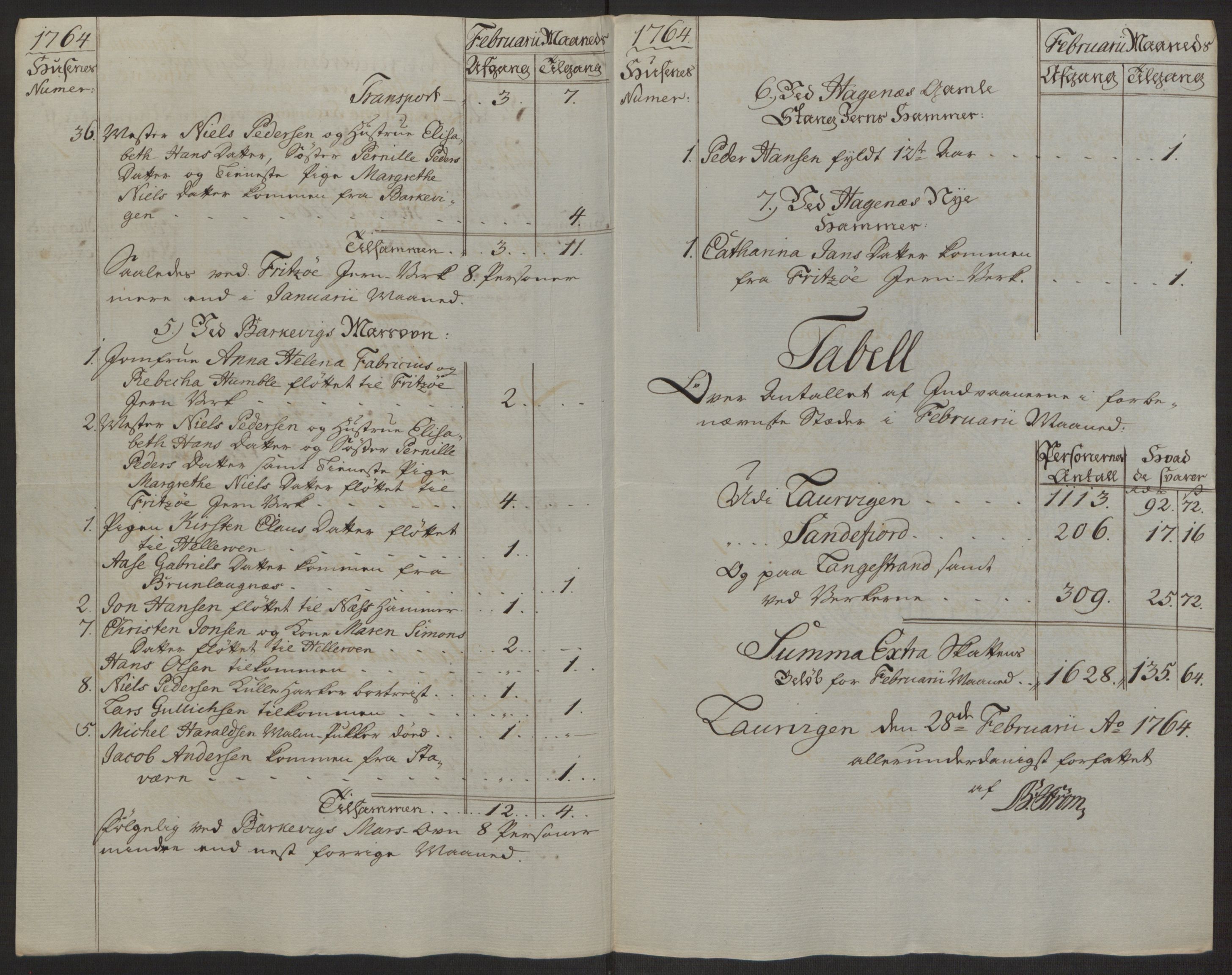 Rentekammeret inntil 1814, Reviderte regnskaper, Byregnskaper, AV/RA-EA-4066/R/Ri/L0183/0001: [I4] Kontribusjonsregnskap / Ekstraskatt, 1762-1768, p. 187