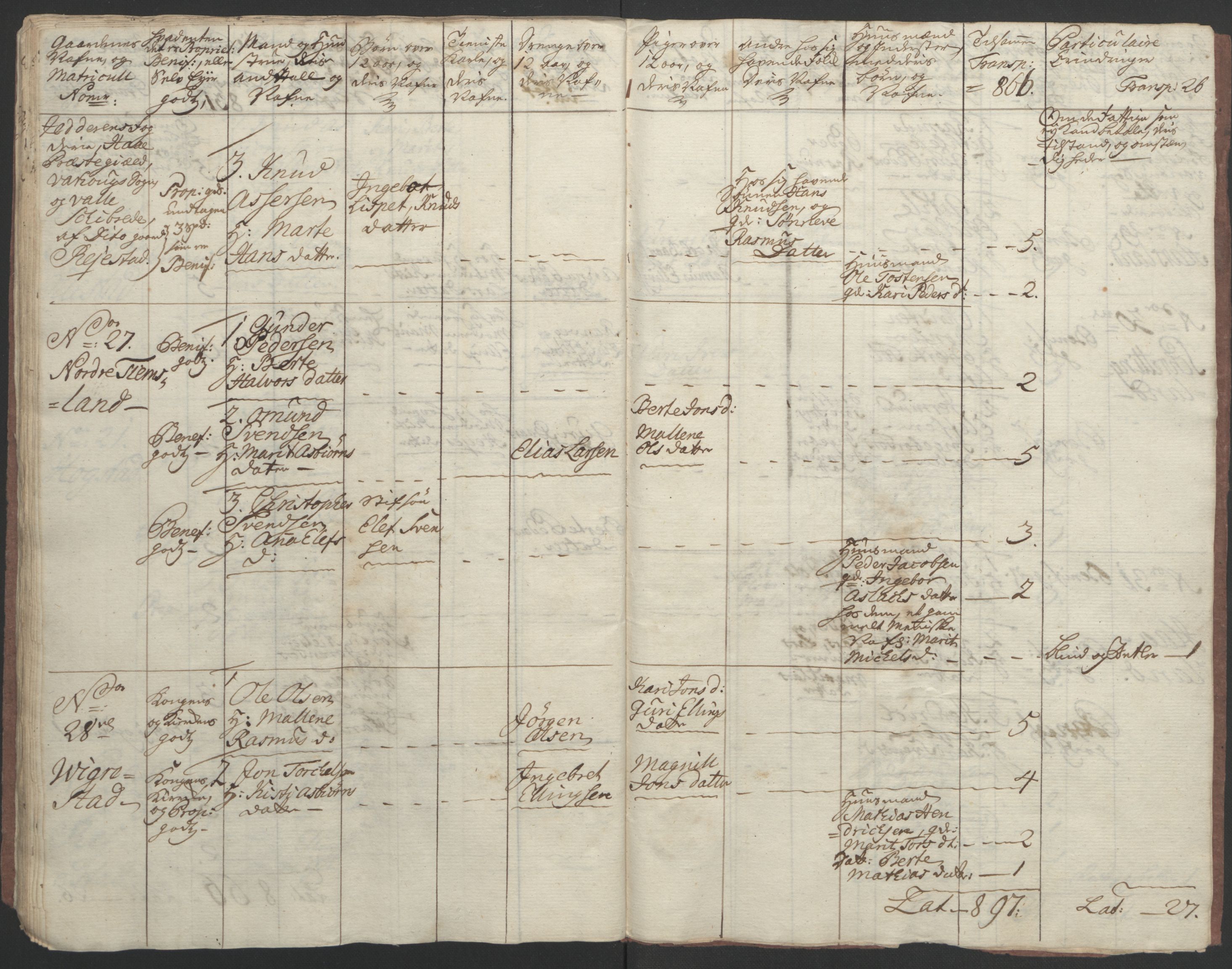 Rentekammeret inntil 1814, Realistisk ordnet avdeling, AV/RA-EA-4070/Ol/L0015/0002: [Gg 10]: Ekstraskatten, 23.09.1762. Stavanger by, Jæren og Dalane, Bergen / Jæren og Dalane, 1762-1764, p. 126