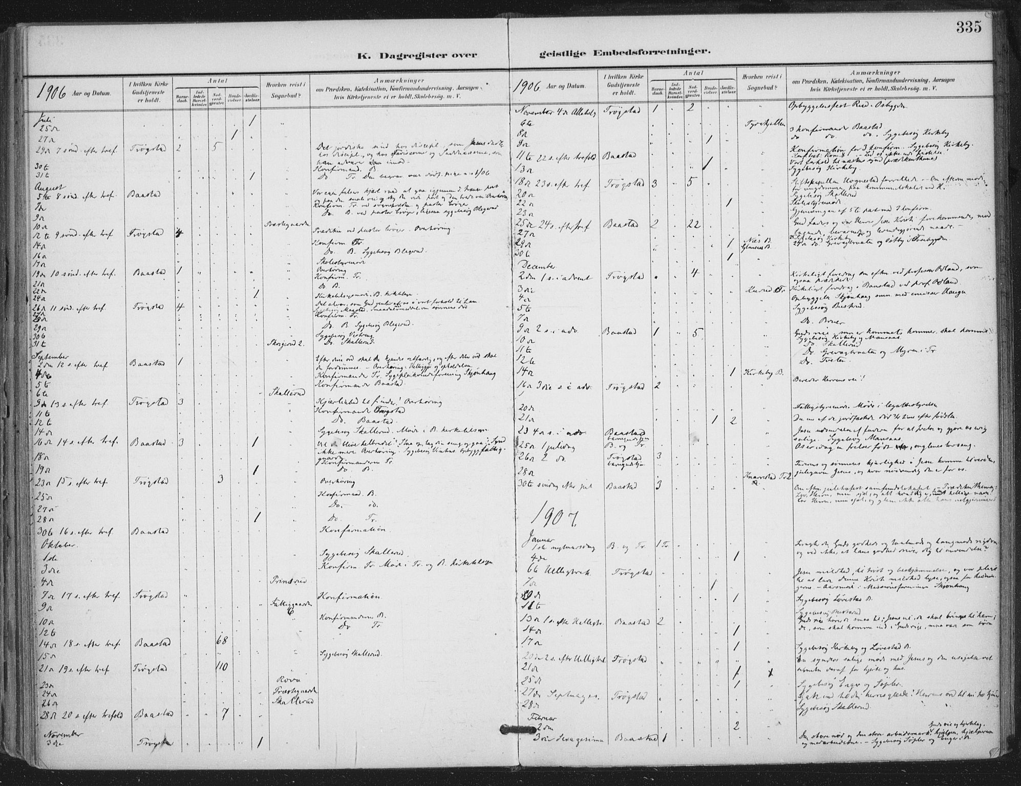 Trøgstad prestekontor Kirkebøker, SAO/A-10925/F/Fa/L0011: Parish register (official) no. I 11, 1899-1919, p. 335