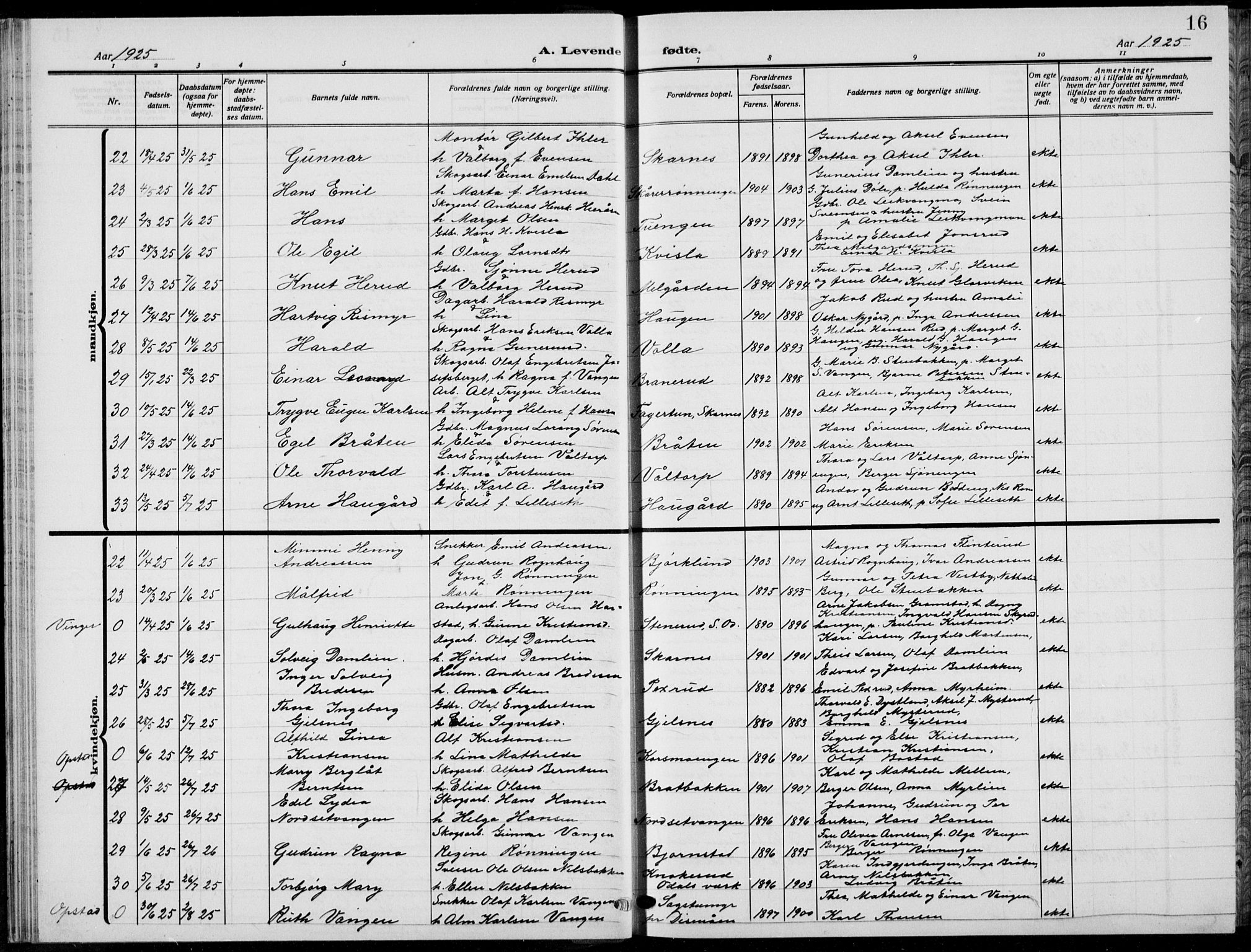 Sør-Odal prestekontor, SAH/PREST-030/H/Ha/Hab/L0011: Parish register (copy) no. 11, 1922-1939, p. 16