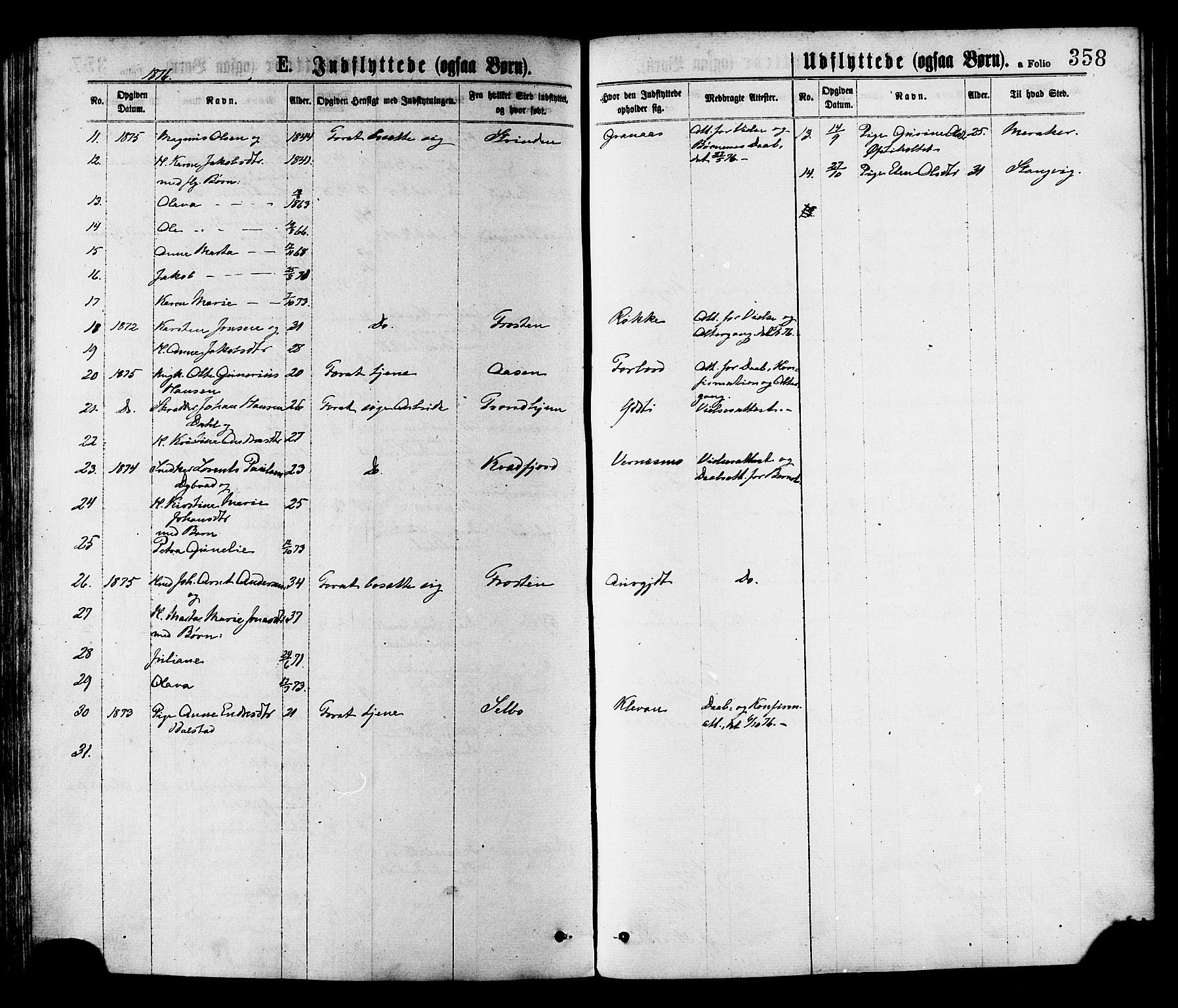 Ministerialprotokoller, klokkerbøker og fødselsregistre - Nord-Trøndelag, SAT/A-1458/709/L0076: Parish register (official) no. 709A16, 1871-1879, p. 358