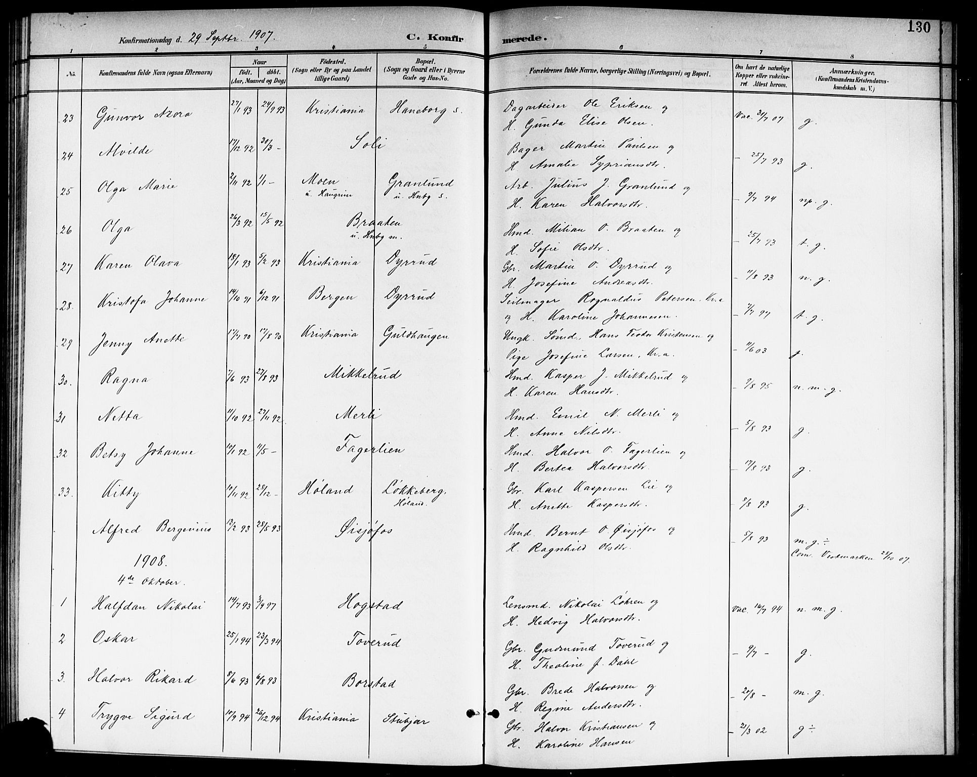 Aurskog prestekontor Kirkebøker, SAO/A-10304a/G/Ga/L0004: Parish register (copy) no. I 4, 1901-1921, p. 130