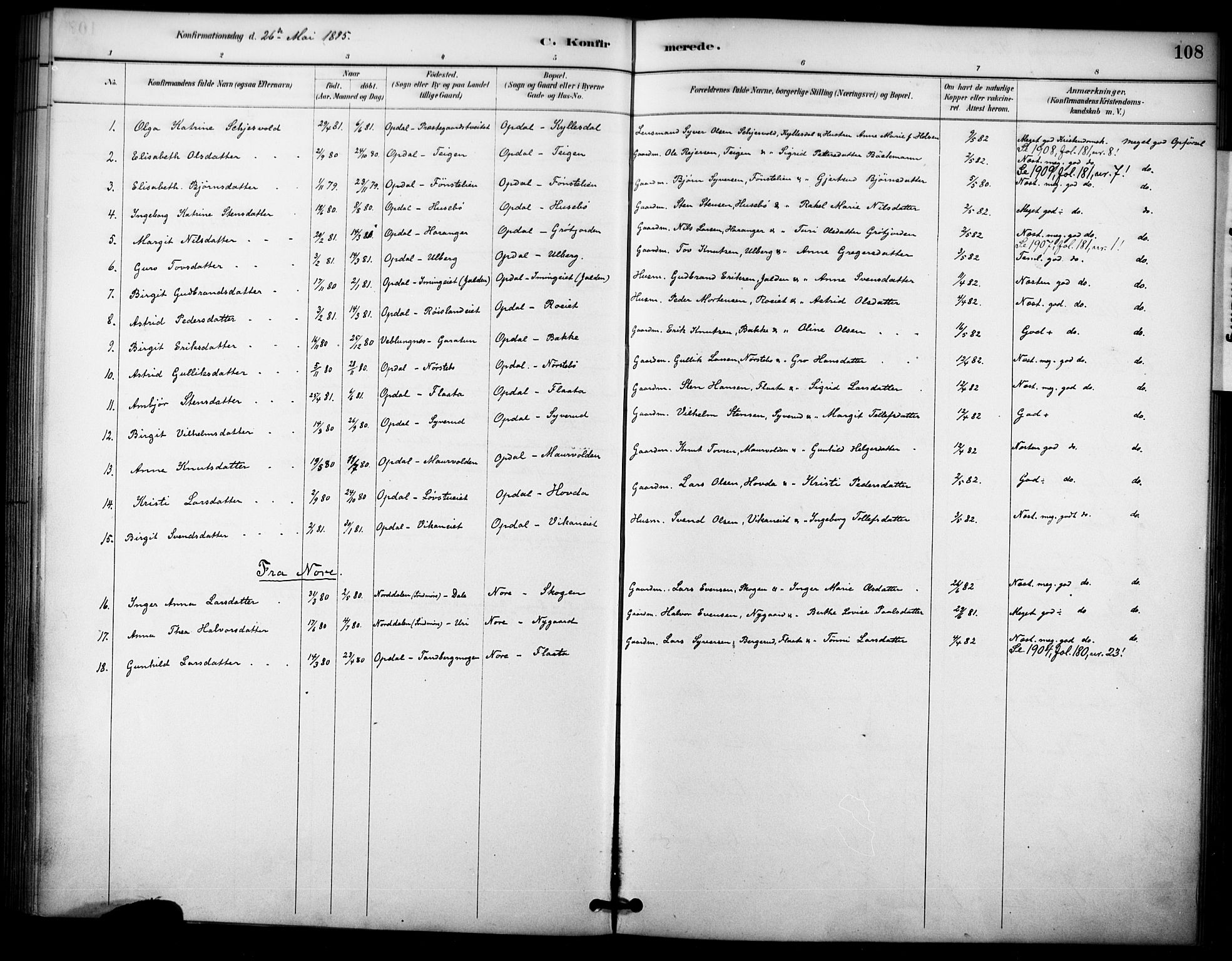Nore kirkebøker, SAKO/A-238/F/Fc/L0004: Parish register (official) no. III 4, 1885-1898, p. 108
