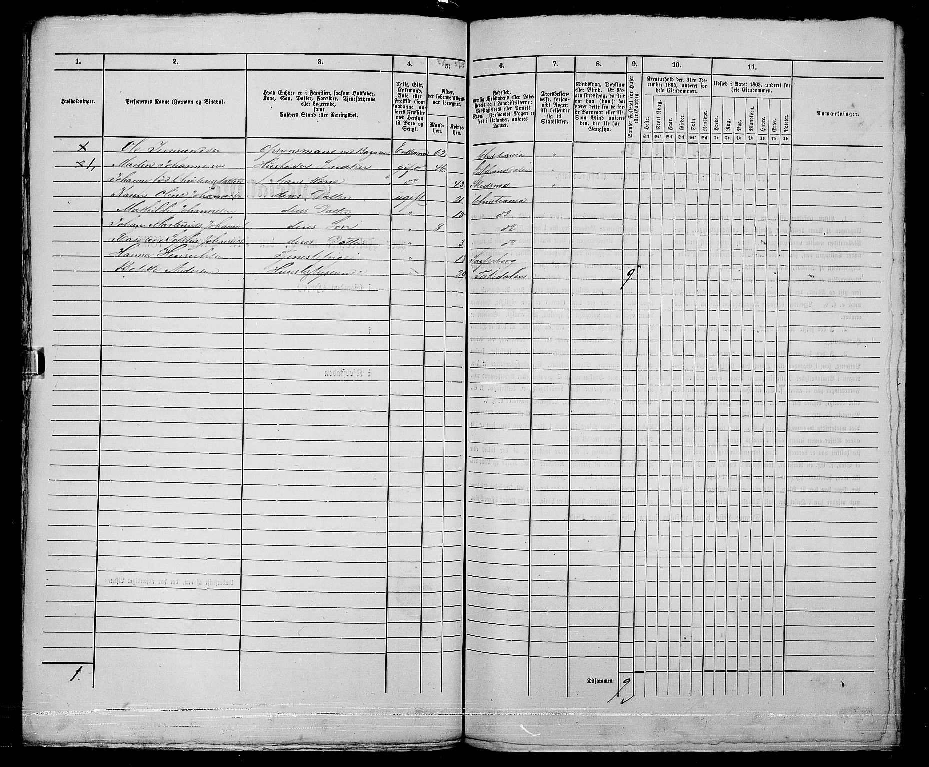 RA, 1865 census for Kristiania, 1865, p. 903