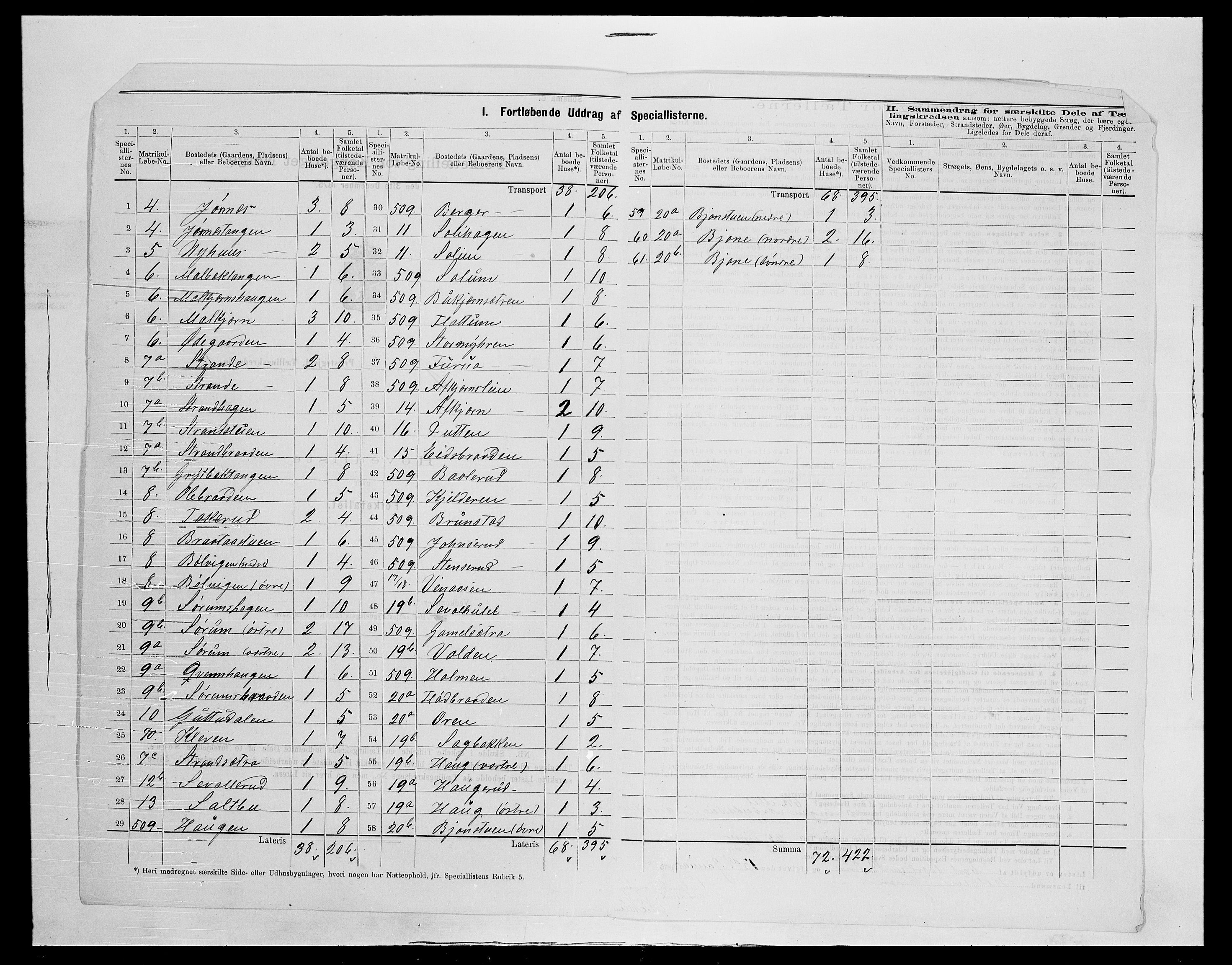 SAH, 1875 census for 0534P Gran, 1875, p. 25