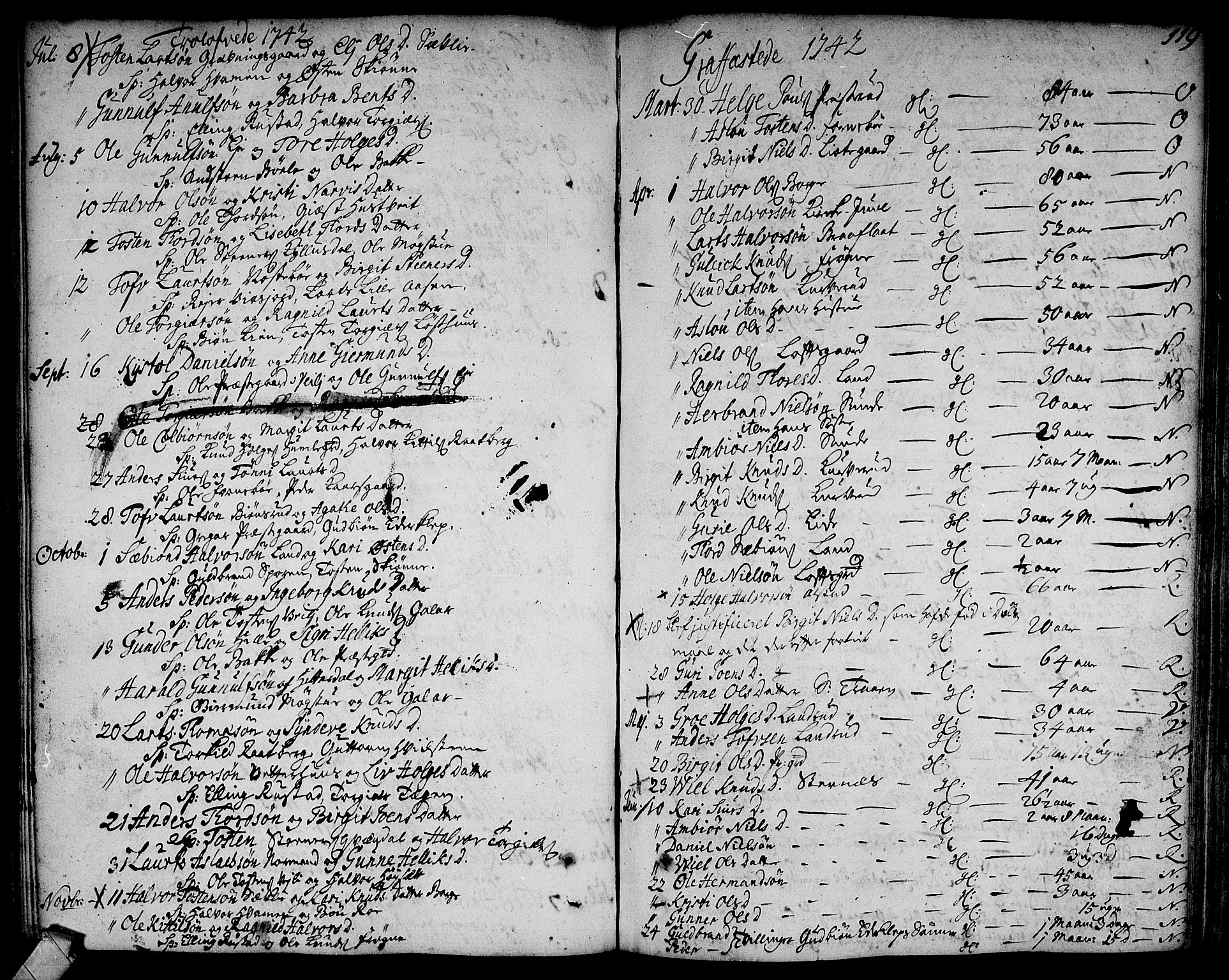 Rollag kirkebøker, SAKO/A-240/F/Fa/L0002: Parish register (official) no. I 2, 1714-1742, p. 119