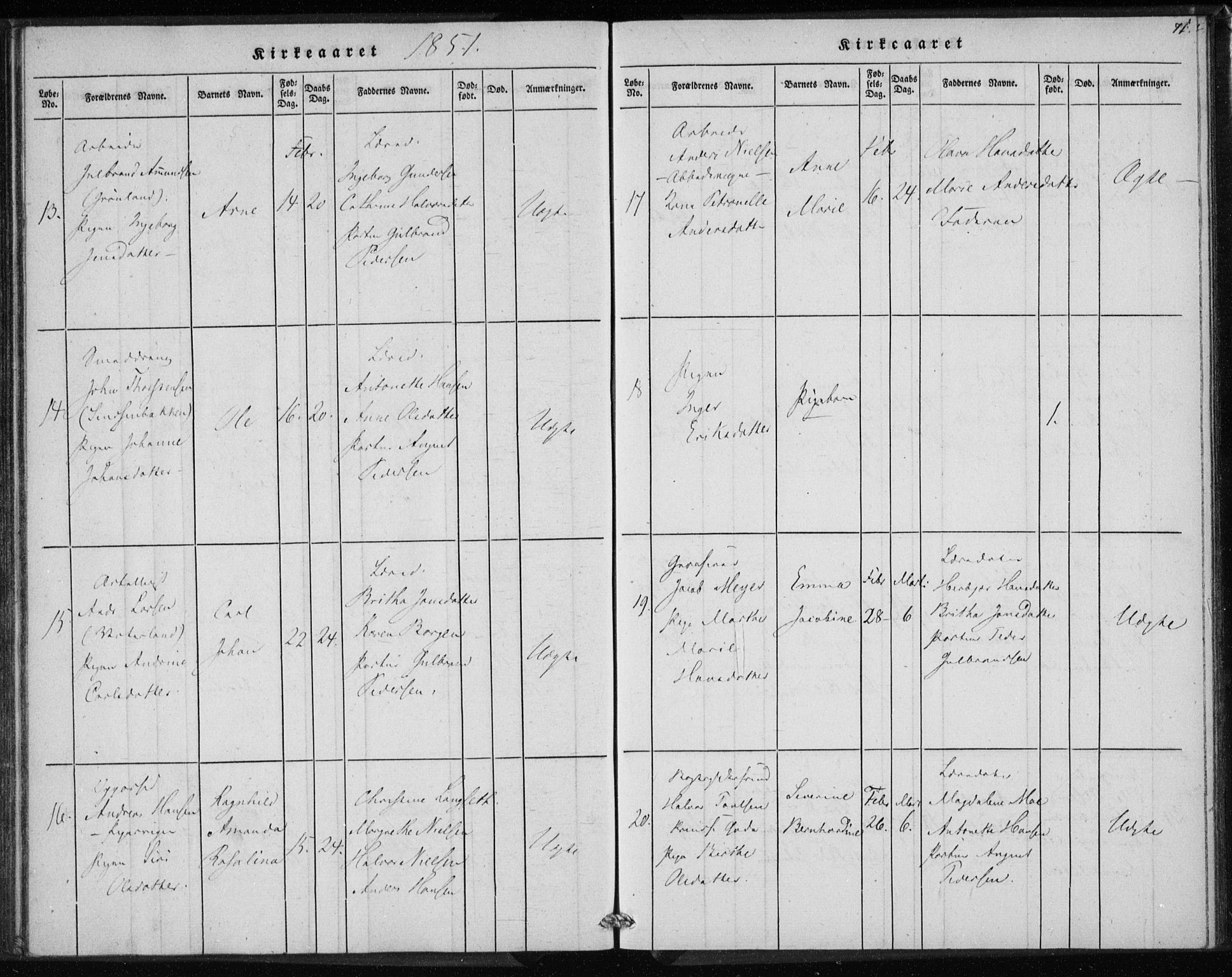 Rikshospitalet prestekontor Kirkebøker, AV/SAO-A-10309b/K/L0001/0003: Baptism register no. 1.3, 1848-1854, p. 71