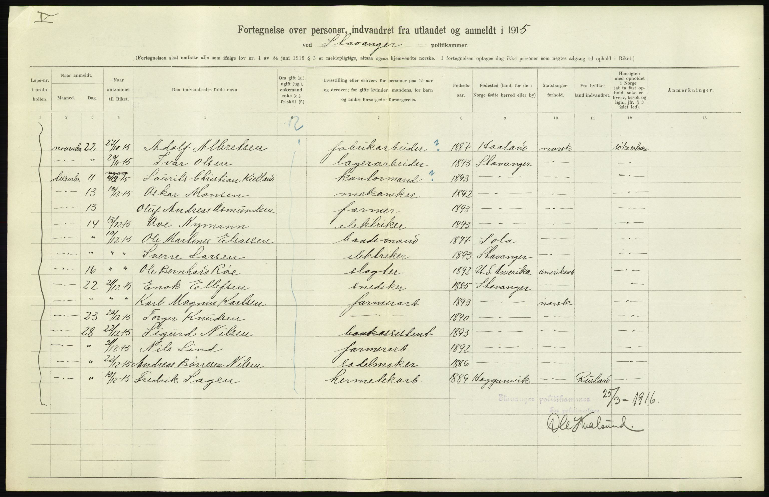 Statistisk sentralbyrå, Sosioøkonomiske emner, Folketellinger, boliger og boforhold, AV/RA-S-2231/F/Fa/L0001: Innvandring. Navn/fylkesvis, 1915, p. 21