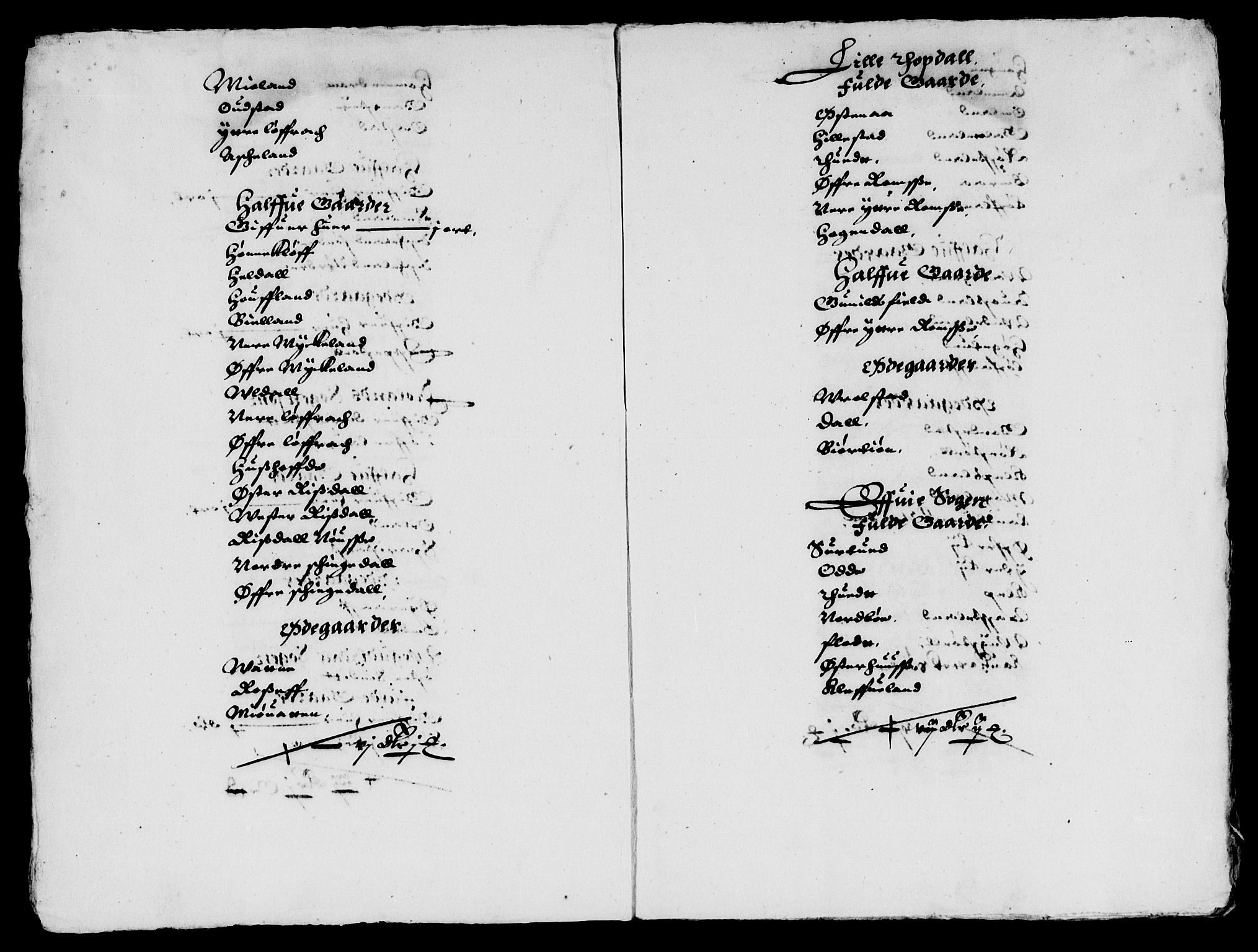 Rentekammeret inntil 1814, Reviderte regnskaper, Lensregnskaper, AV/RA-EA-5023/R/Rb/Rbq/L0024: Nedenes len. Mandals len. Råbyggelag., 1635-1636