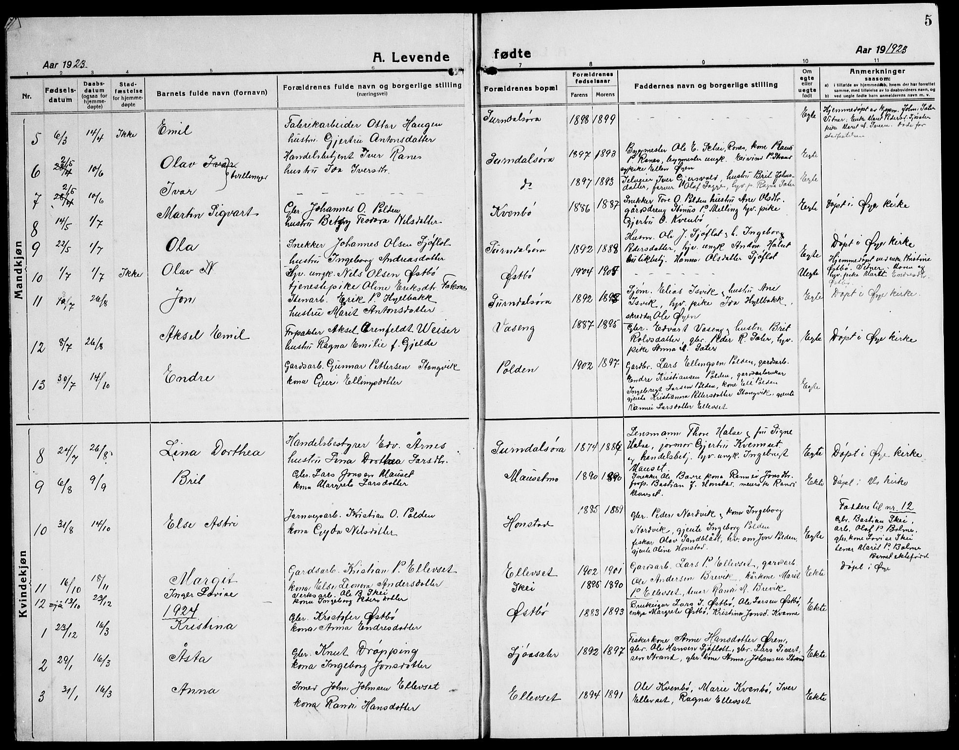 Ministerialprotokoller, klokkerbøker og fødselsregistre - Møre og Romsdal, AV/SAT-A-1454/596/L1060: Parish register (copy) no. 596C03, 1923-1944, p. 5