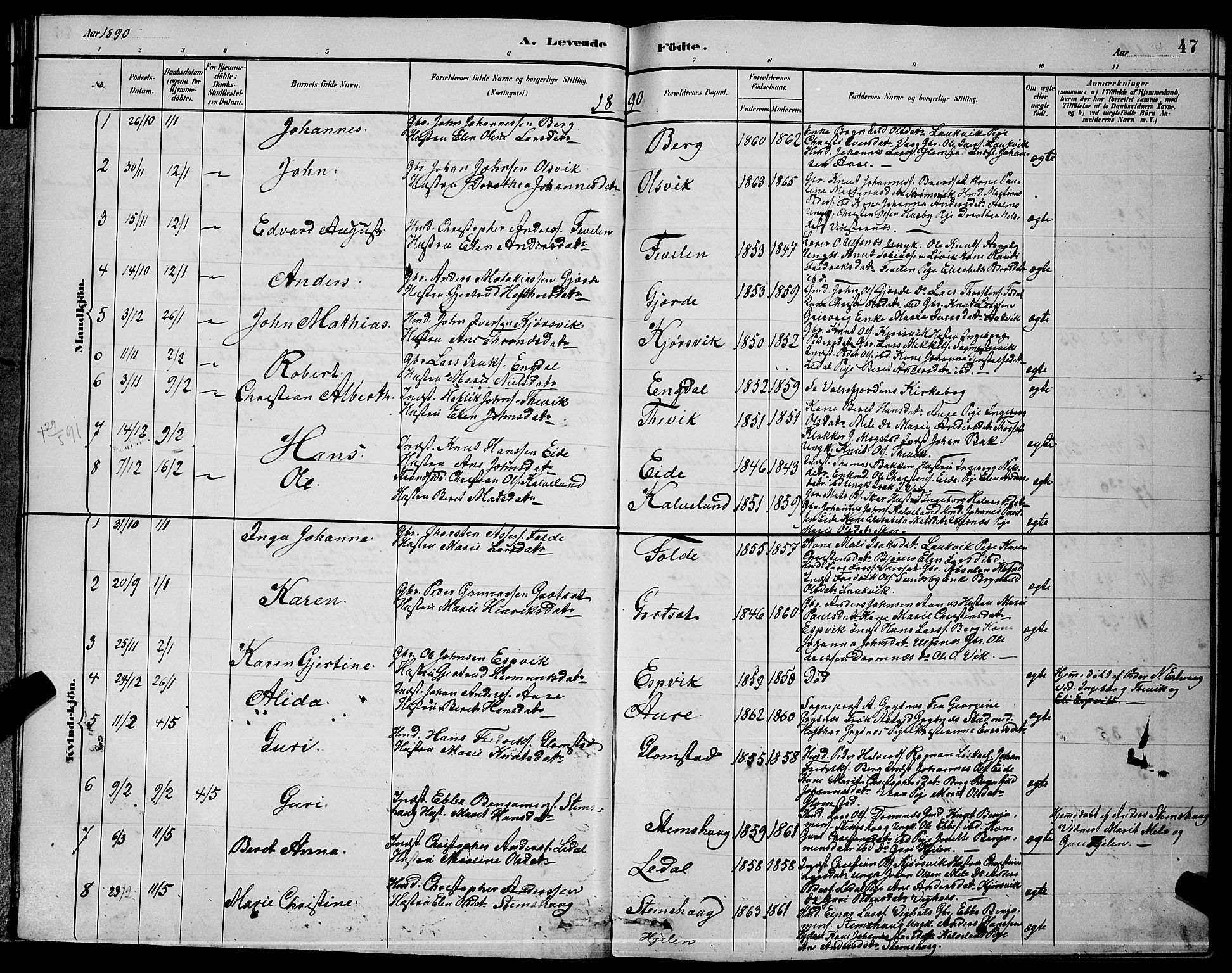 Ministerialprotokoller, klokkerbøker og fødselsregistre - Møre og Romsdal, AV/SAT-A-1454/578/L0909: Parish register (copy) no. 578C02, 1882-1900, p. 47