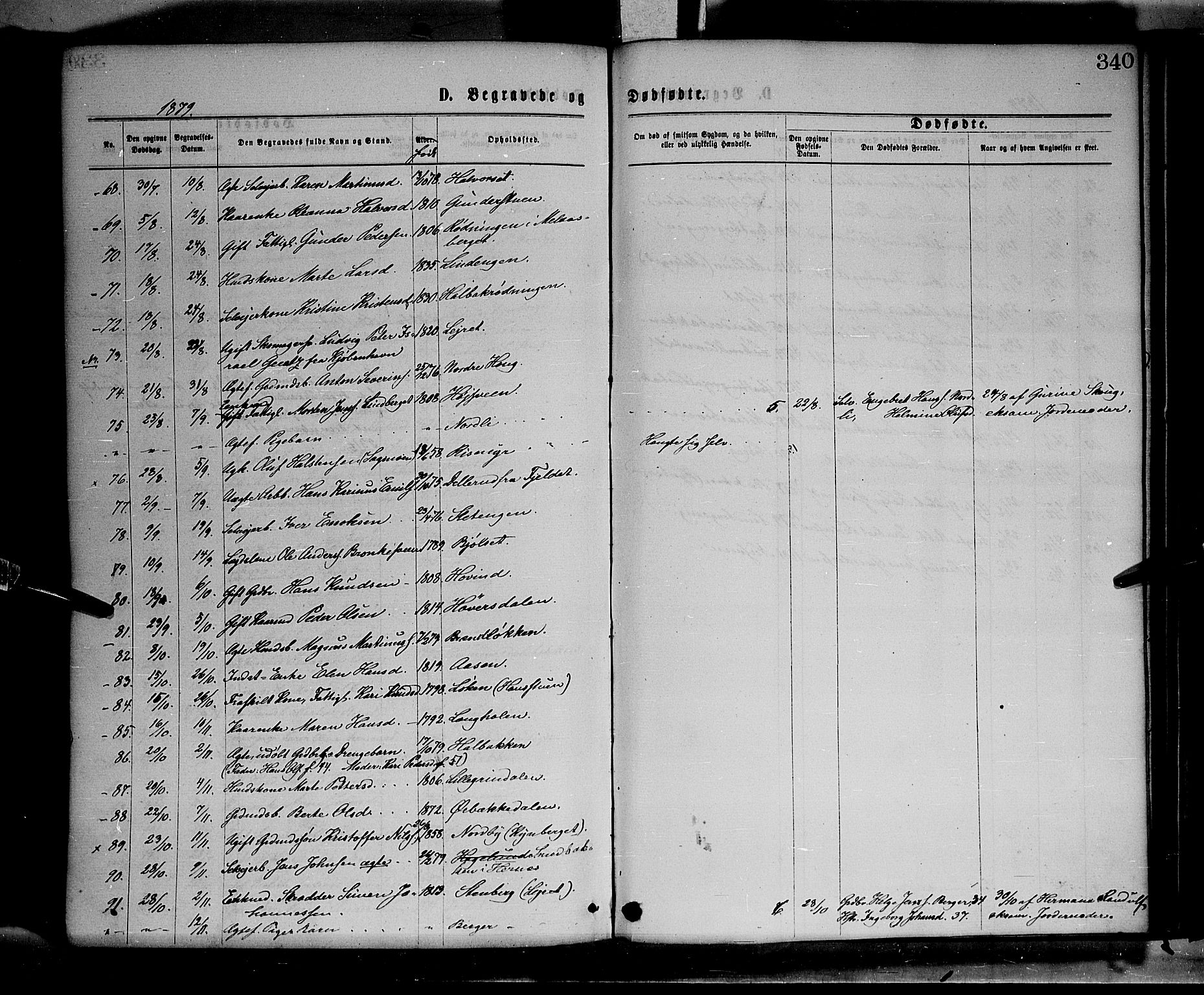 Elverum prestekontor, AV/SAH-PREST-044/H/Ha/Haa/L0011: Parish register (official) no. 11, 1869-1879, p. 340