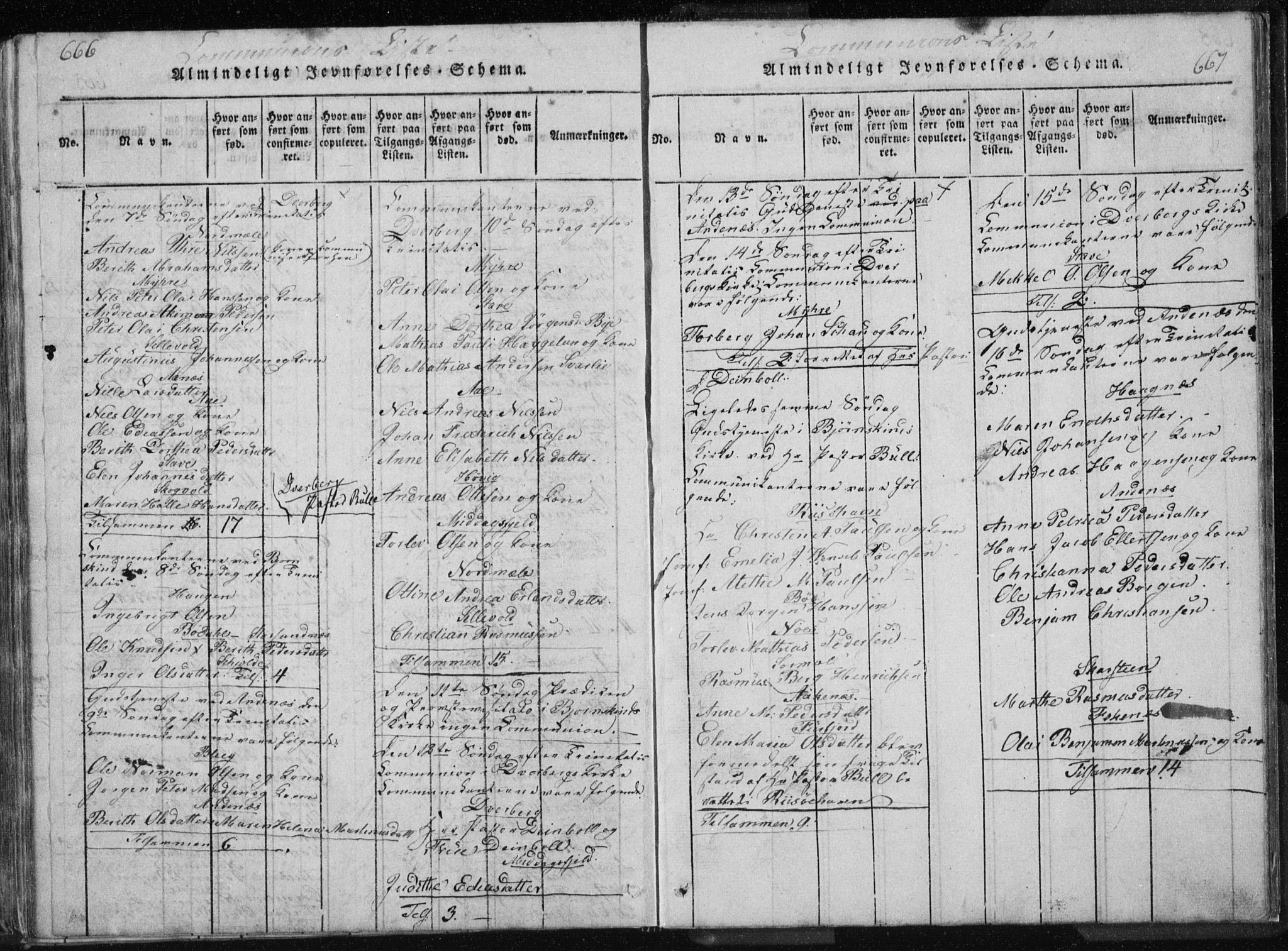 Ministerialprotokoller, klokkerbøker og fødselsregistre - Nordland, AV/SAT-A-1459/897/L1411: Parish register (copy) no. 897C01, 1820-1866, p. 666-667