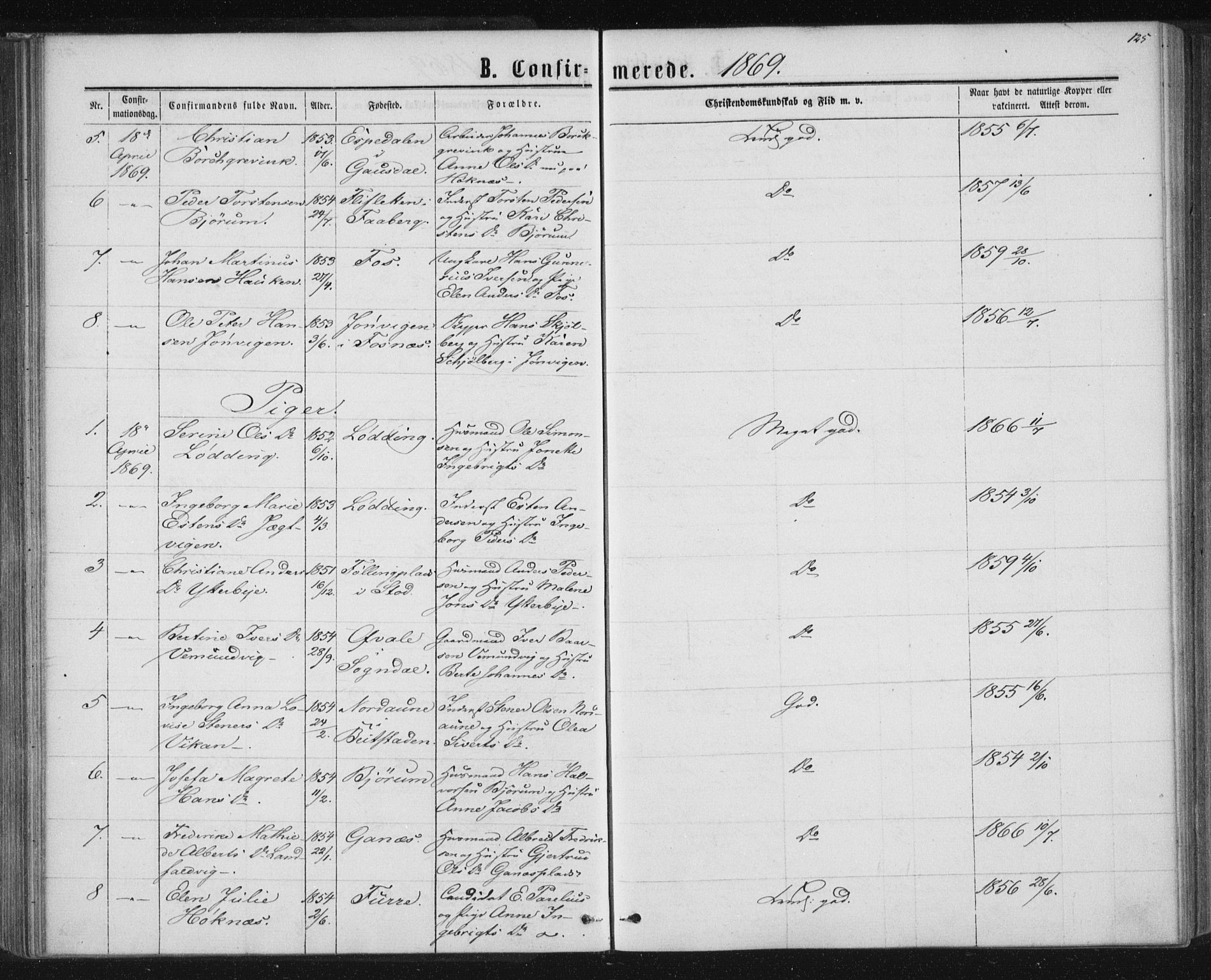 Ministerialprotokoller, klokkerbøker og fødselsregistre - Nord-Trøndelag, AV/SAT-A-1458/768/L0570: Parish register (official) no. 768A05, 1865-1874, p. 125