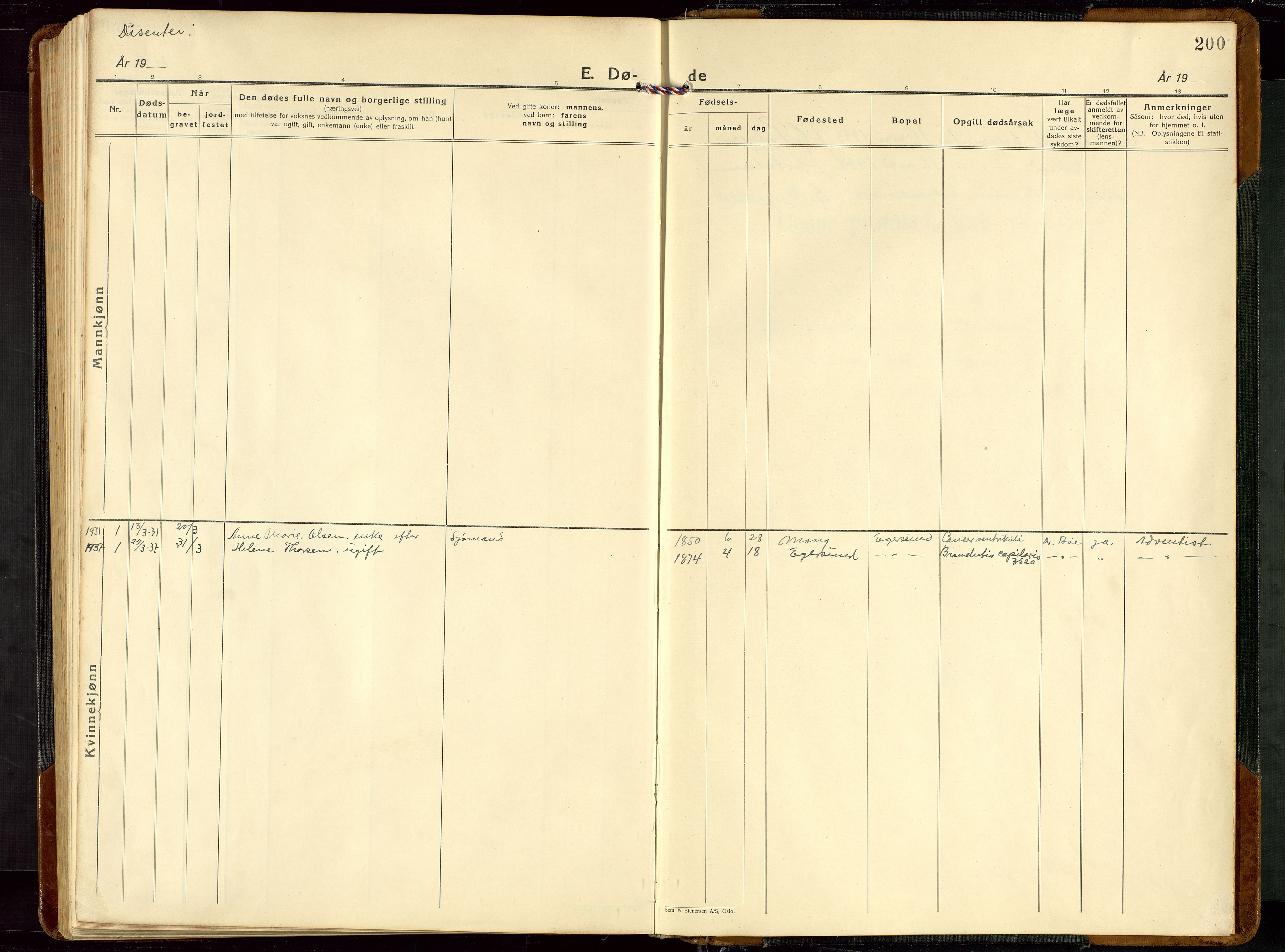 Eigersund sokneprestkontor, SAST/A-101807/S09/L0014: Parish register (copy) no. B 14, 1931-1949, p. 200