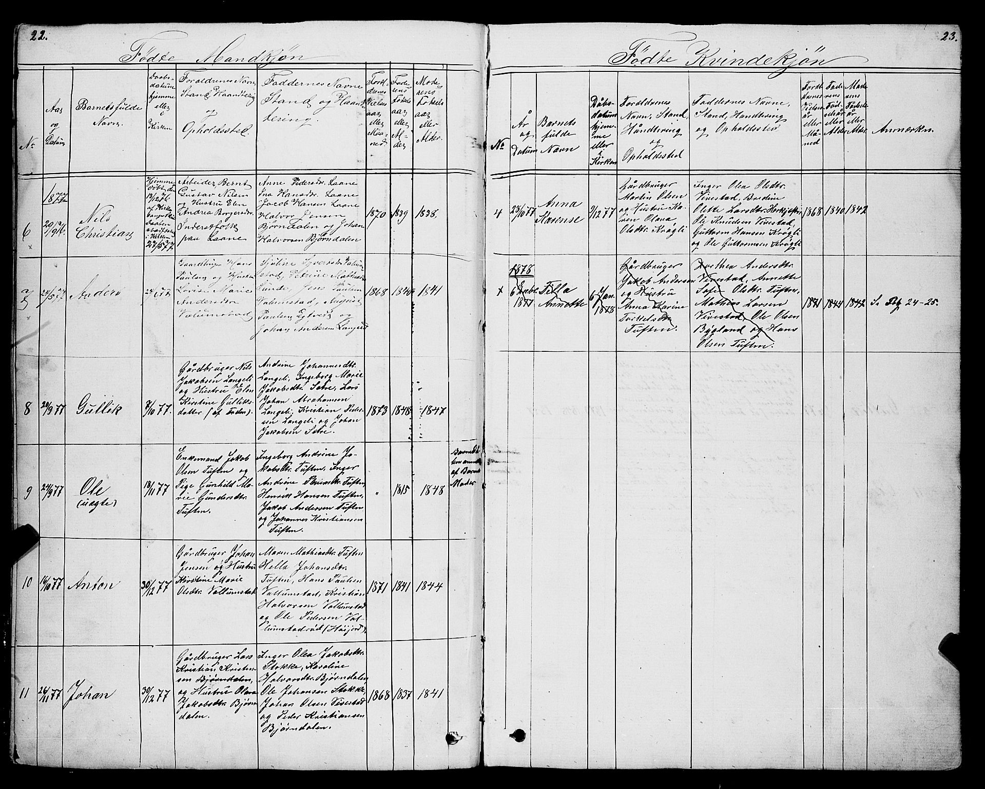 Ramnes kirkebøker, SAKO/A-314/G/Gc/L0001: Parish register (copy) no. III 1, 1869-1903, p. 22-23